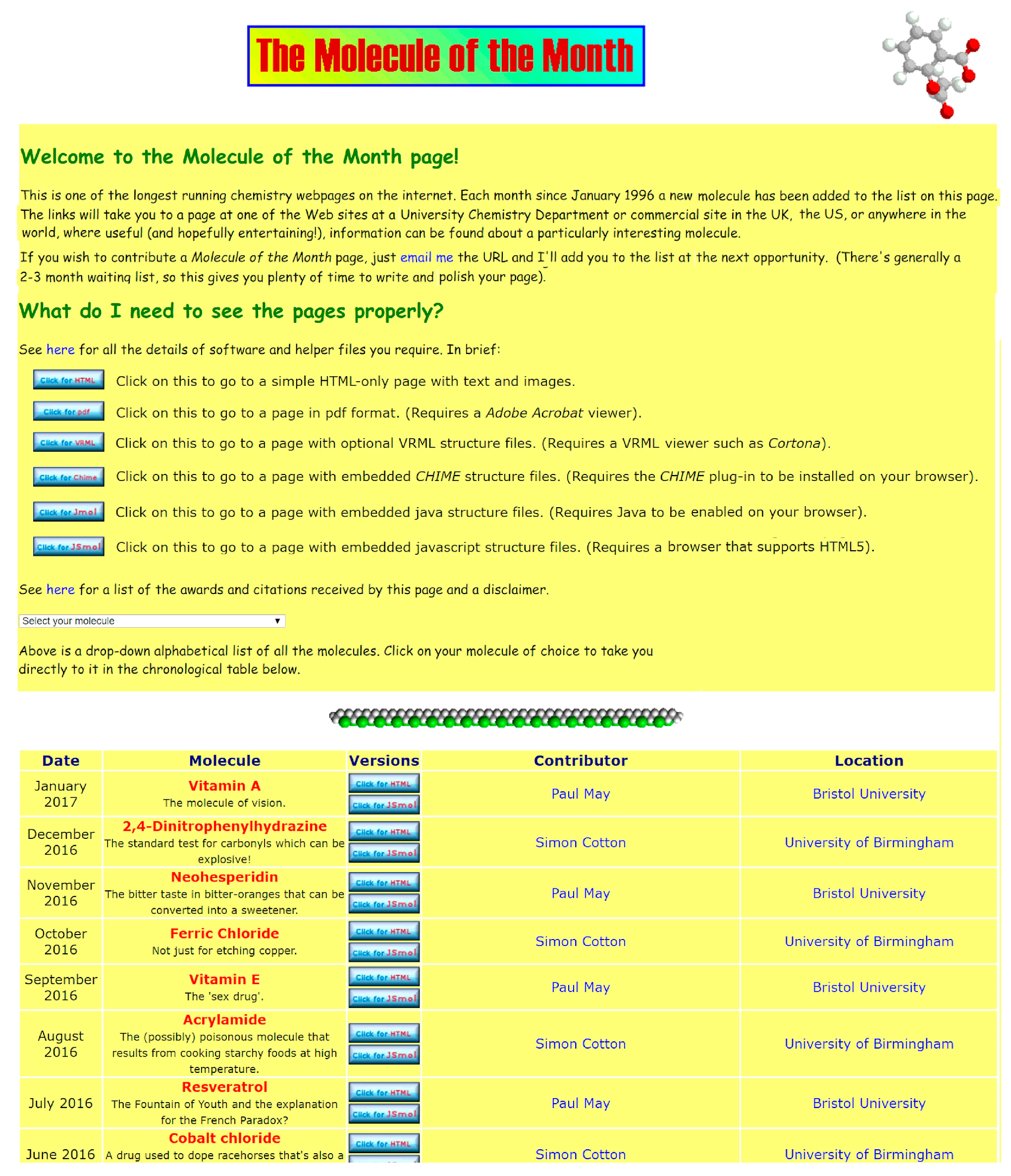 Molecules 22 00549 g004