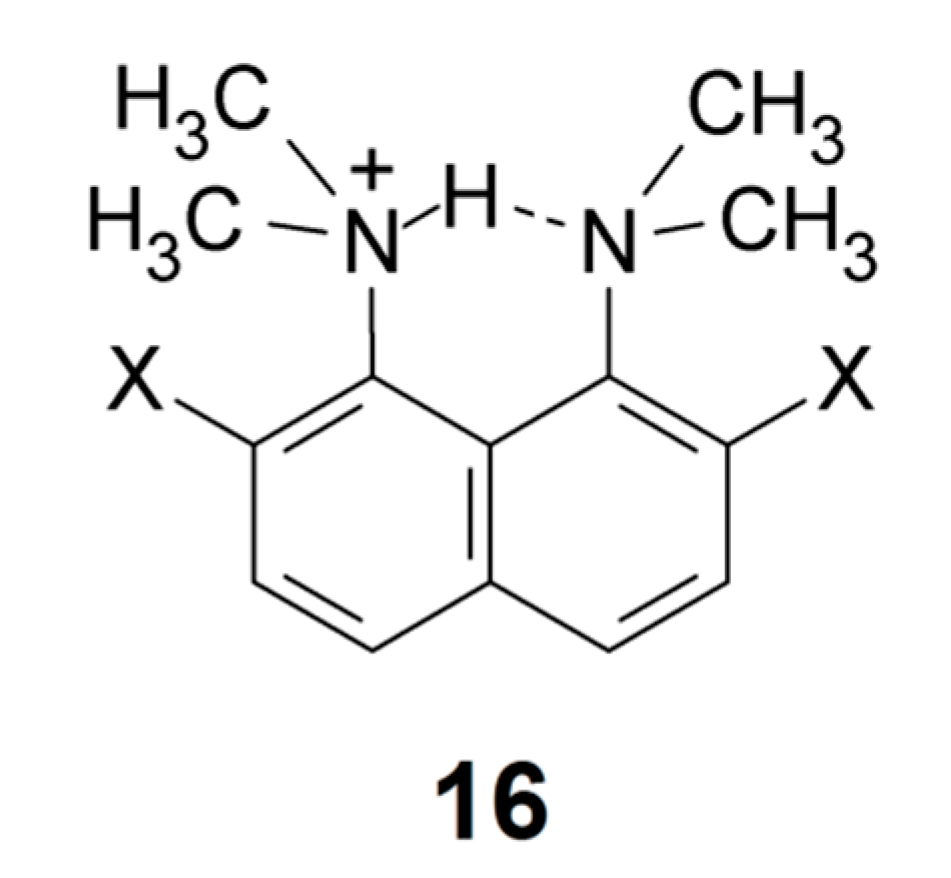 Molecules 22 00552 i010