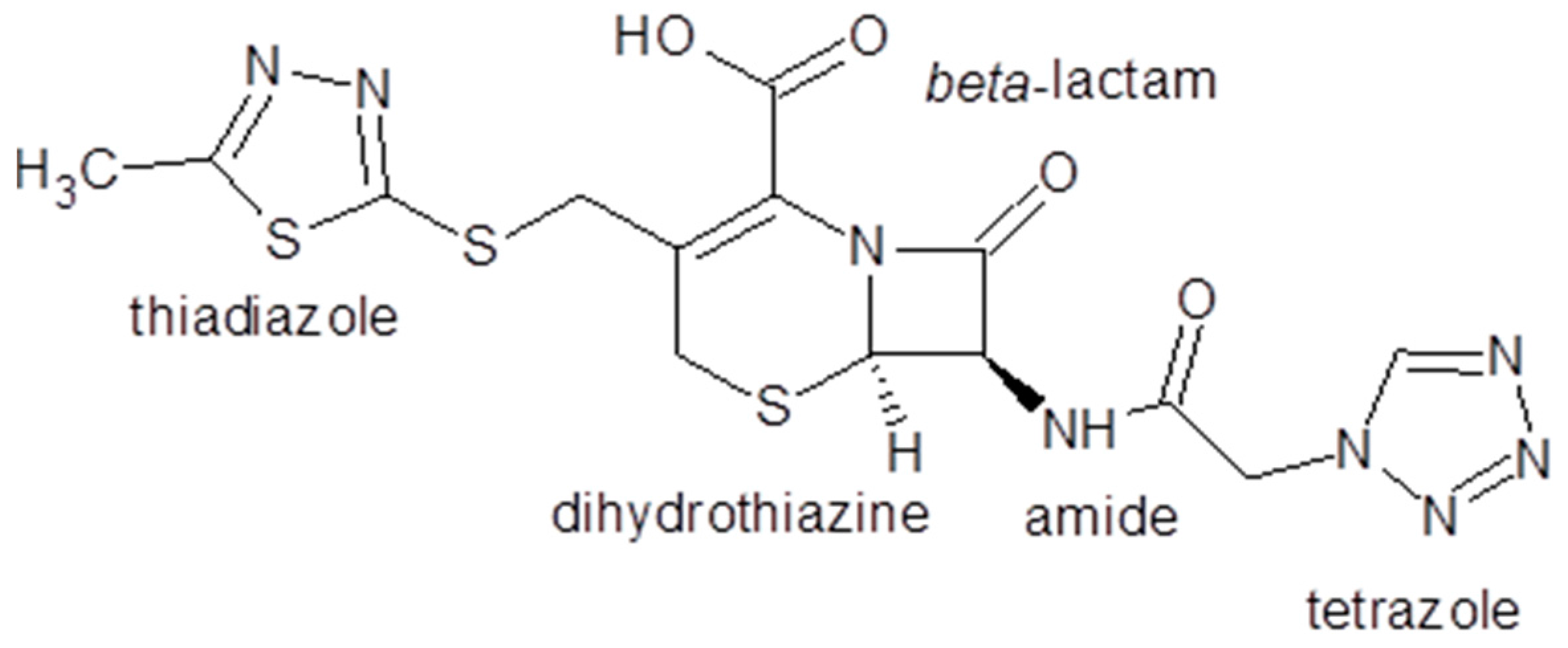 Molecules 22 00556 g003 Molecules 22 00556 g003