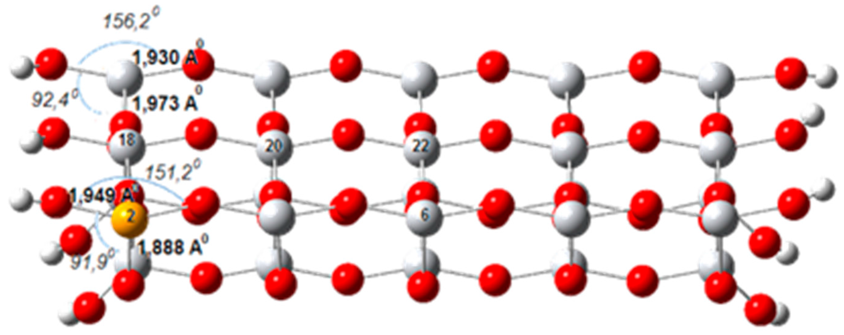 Molecules 22 00556 g006 Molecules 22 00556 g006