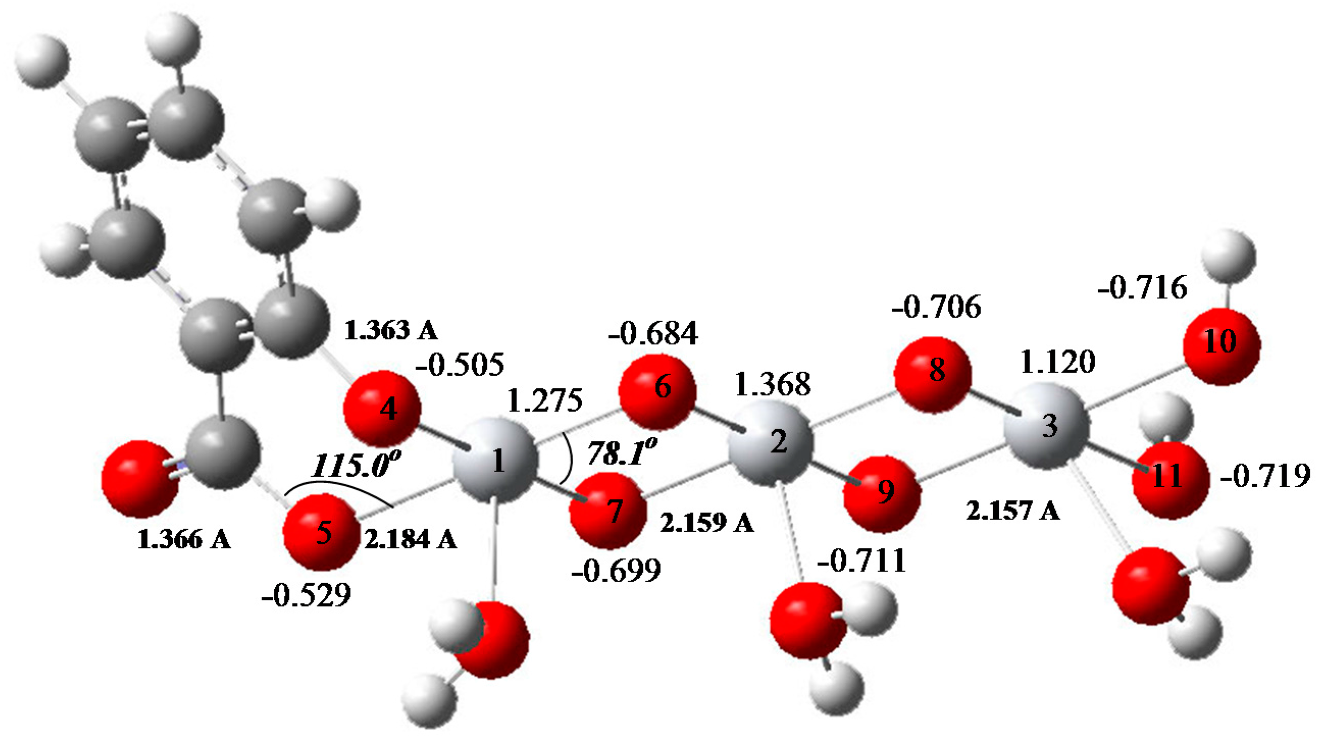 Molecules 22 00556 g007 Molecules 22 00556 g007