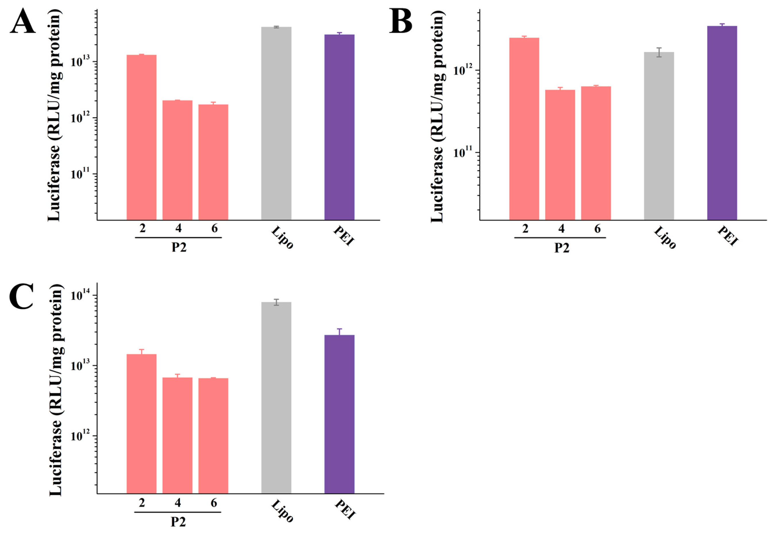 Molecules 22 00566 g005