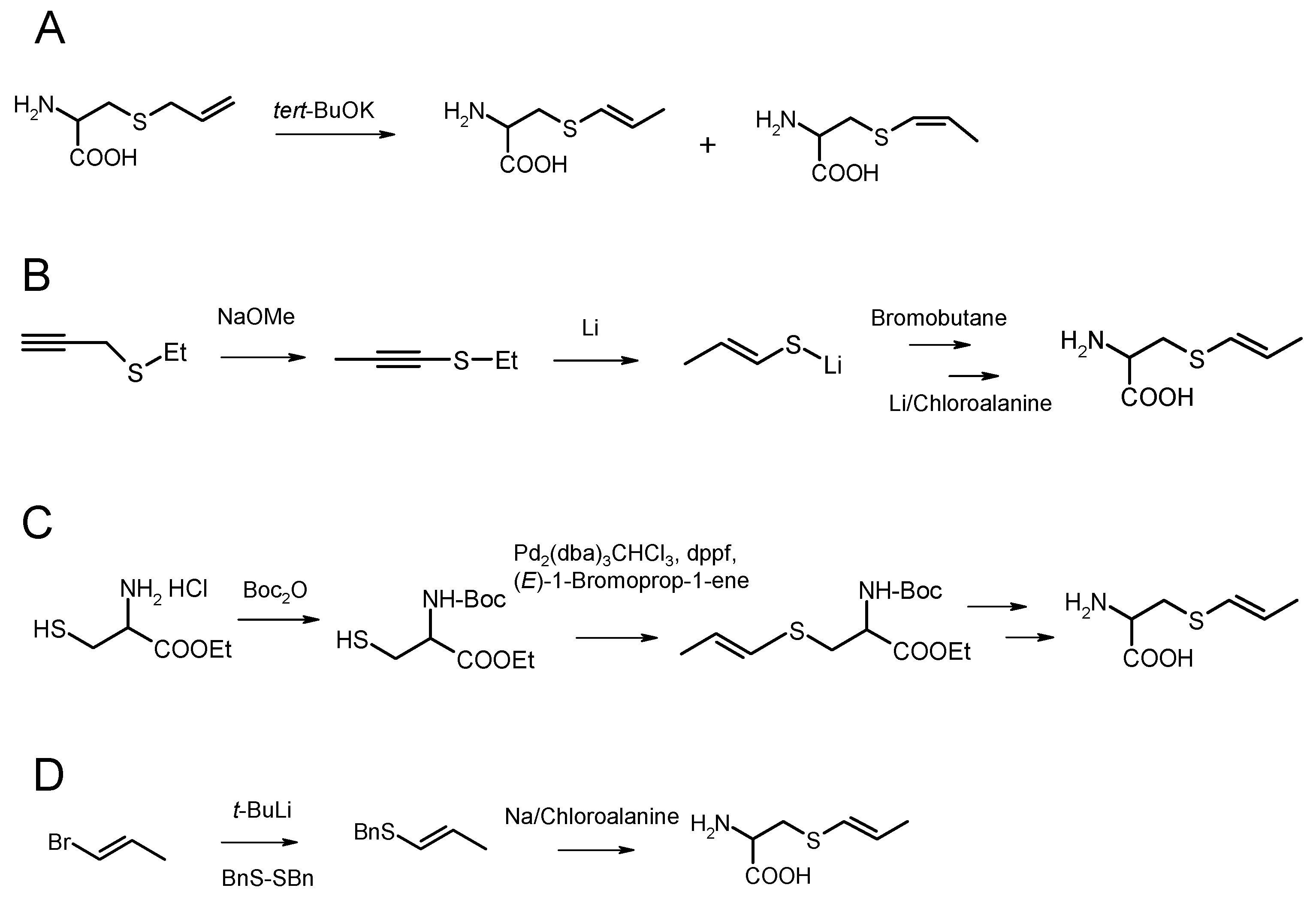 Molecules 22 00570 sch001