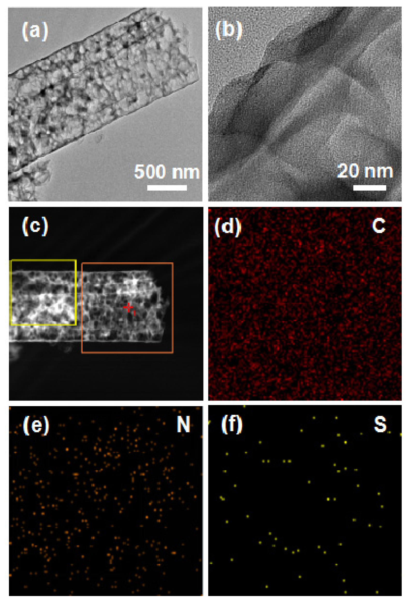 Molecules 22 00572 g003
