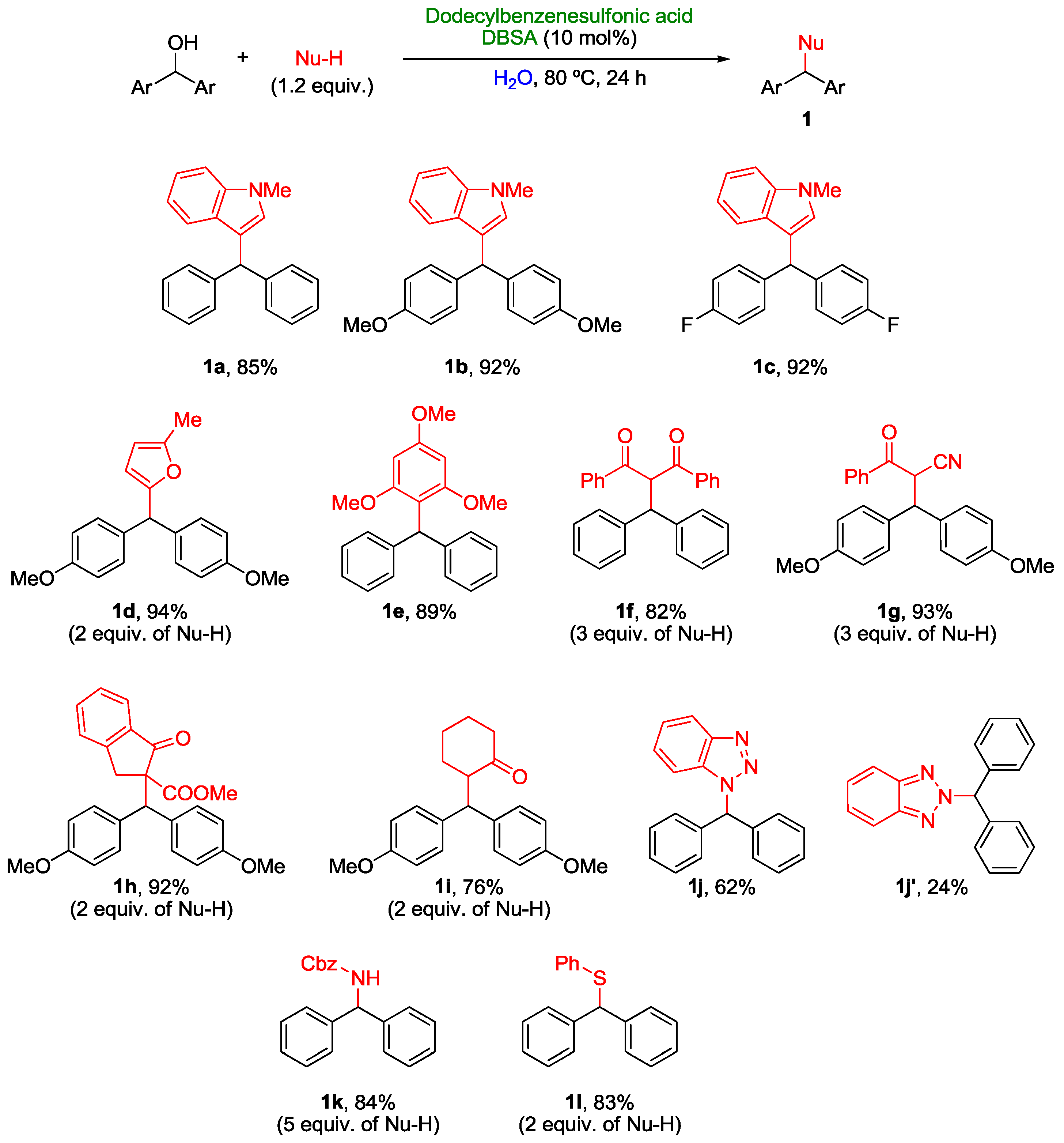 Molecules 22 00574 sch001