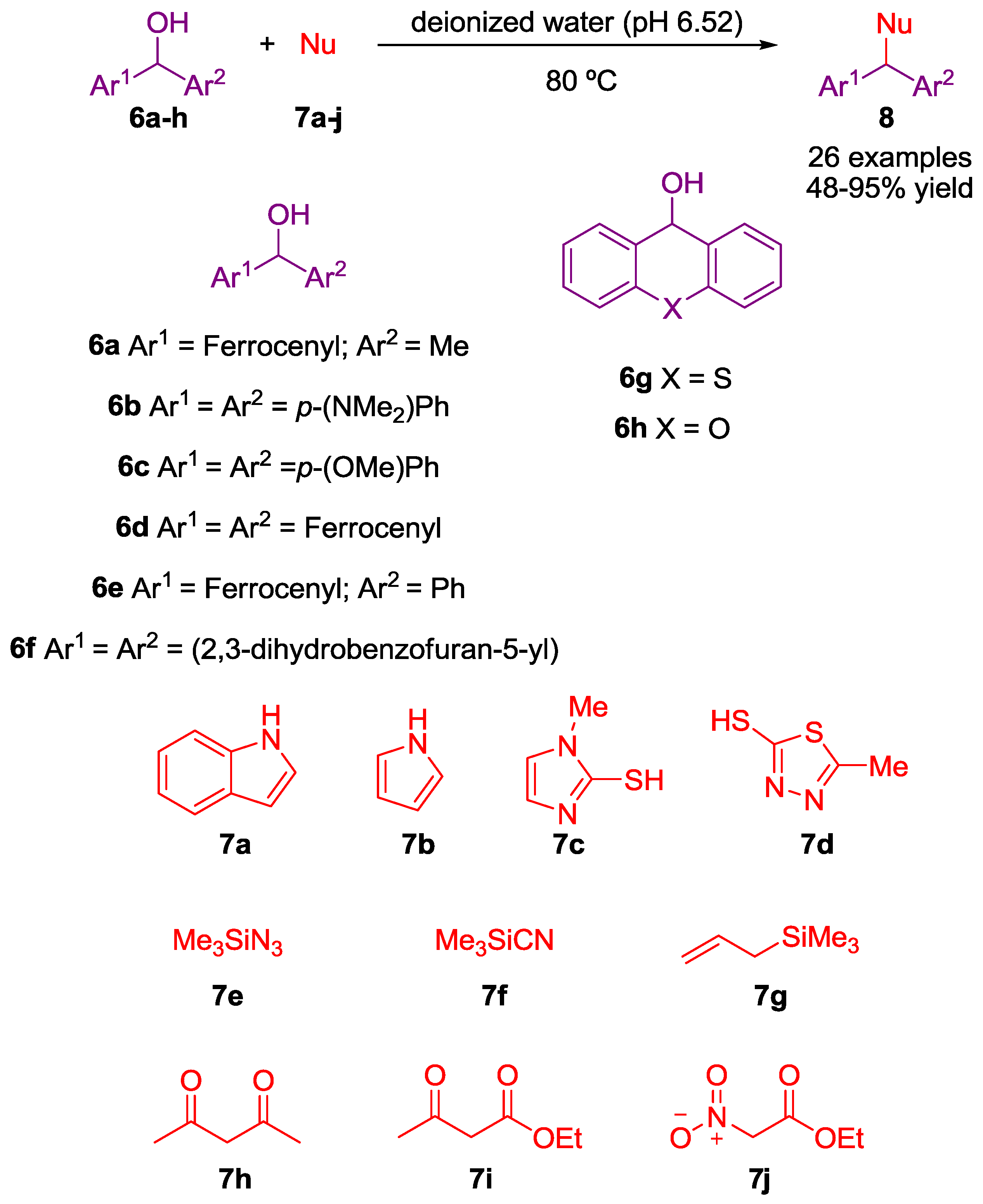 Molecules 22 00574 sch005