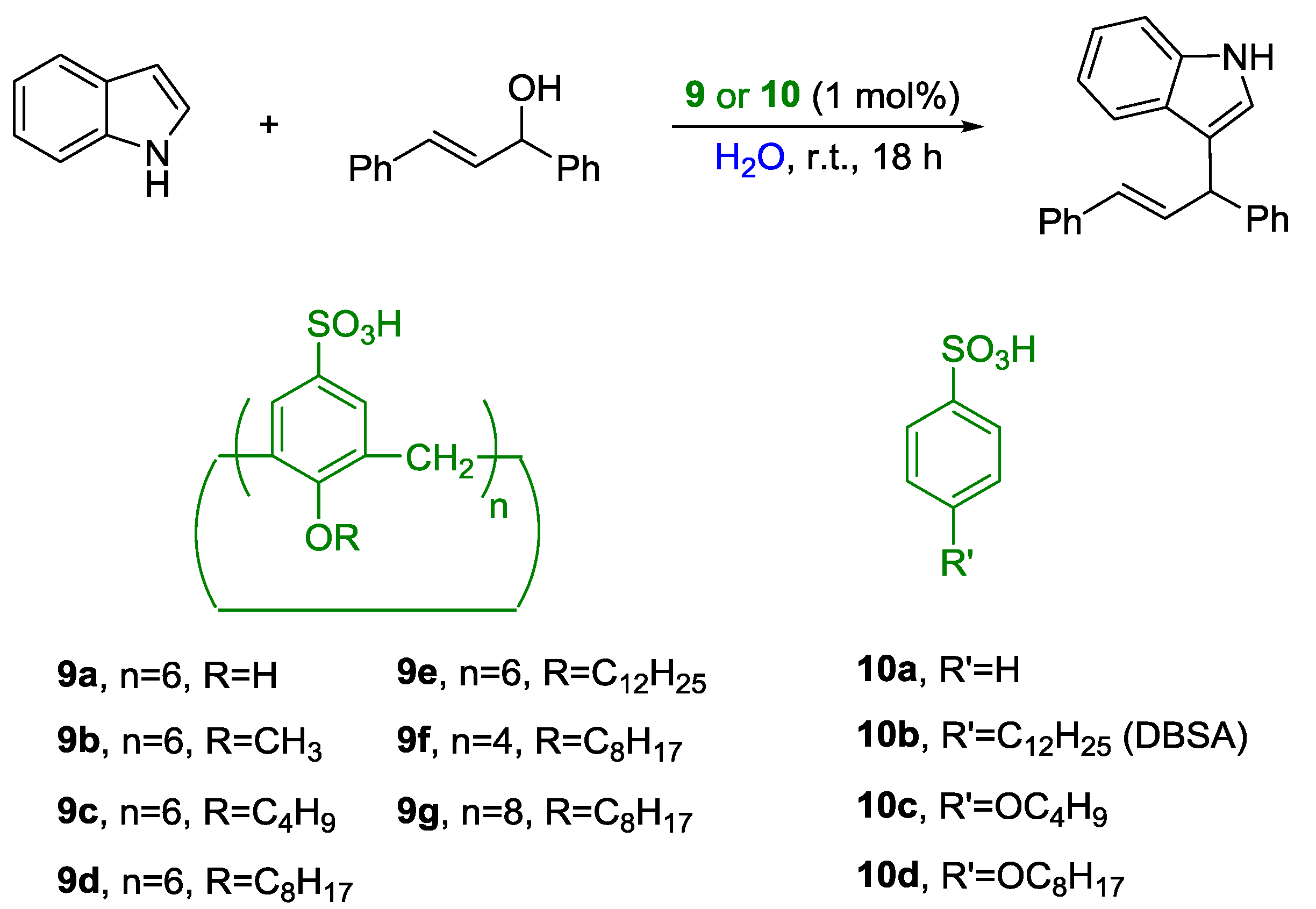 Molecules 22 00574 sch006