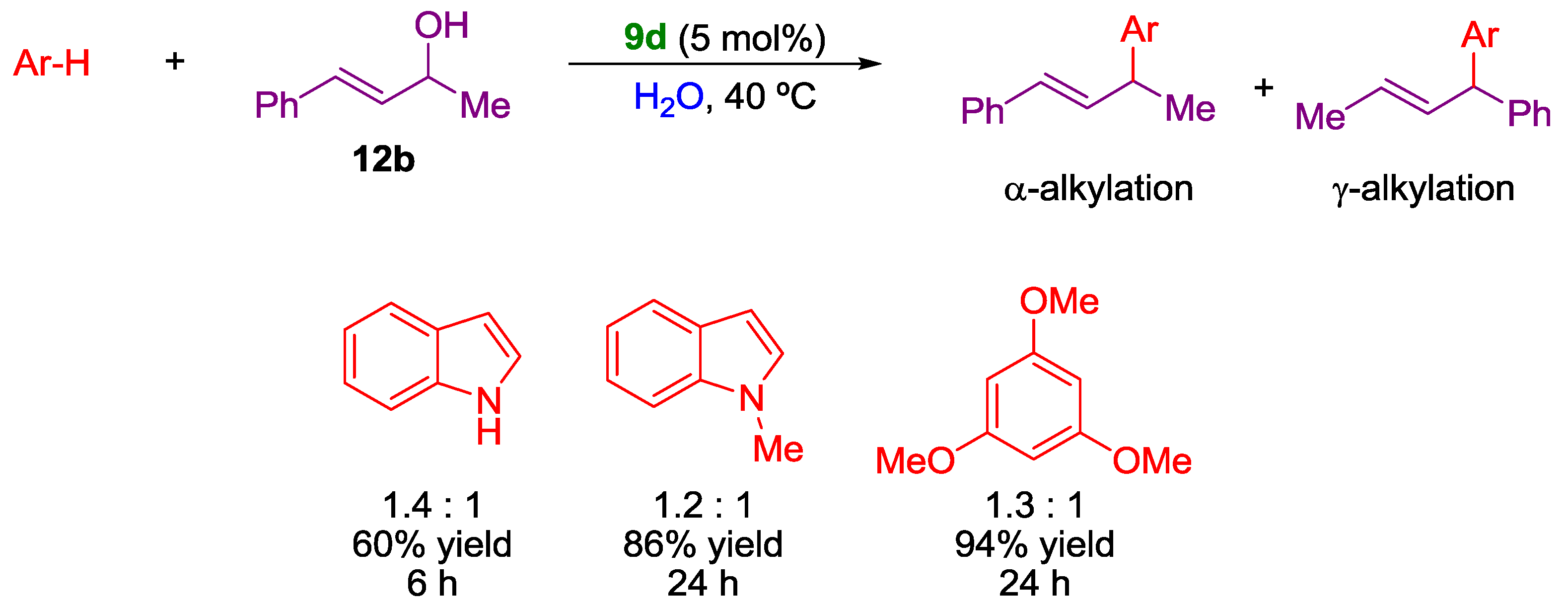 Molecules 22 00574 sch008