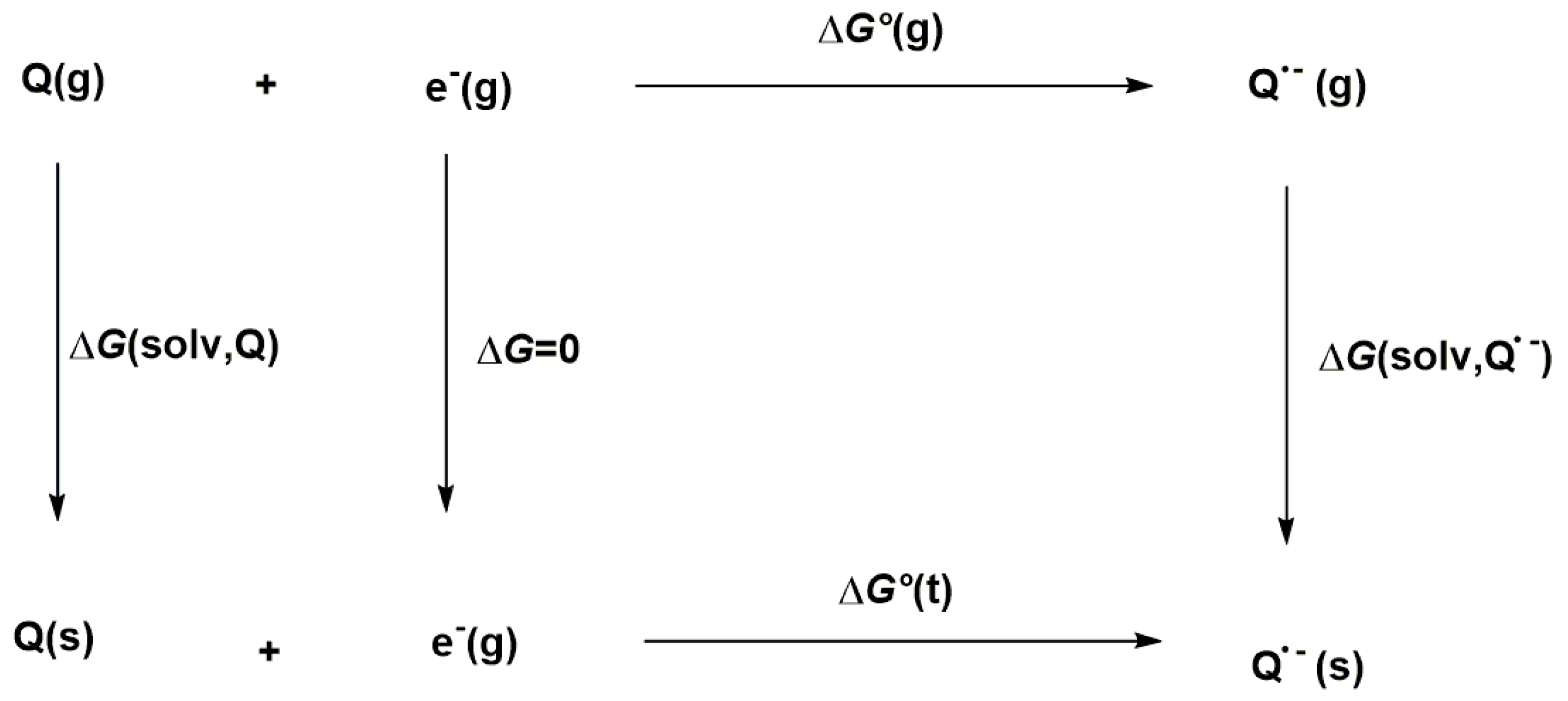 Molecules 22 00577 sch001