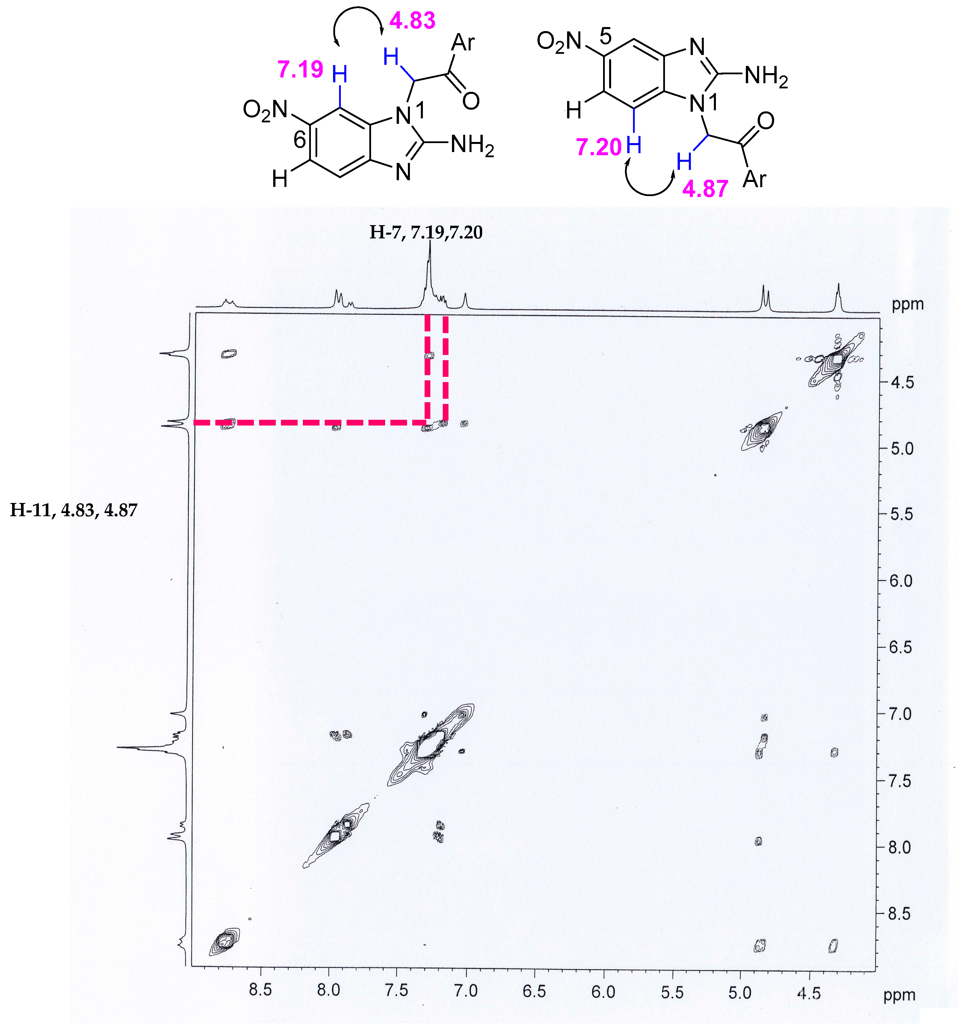 Molecules 22 00579 g002
