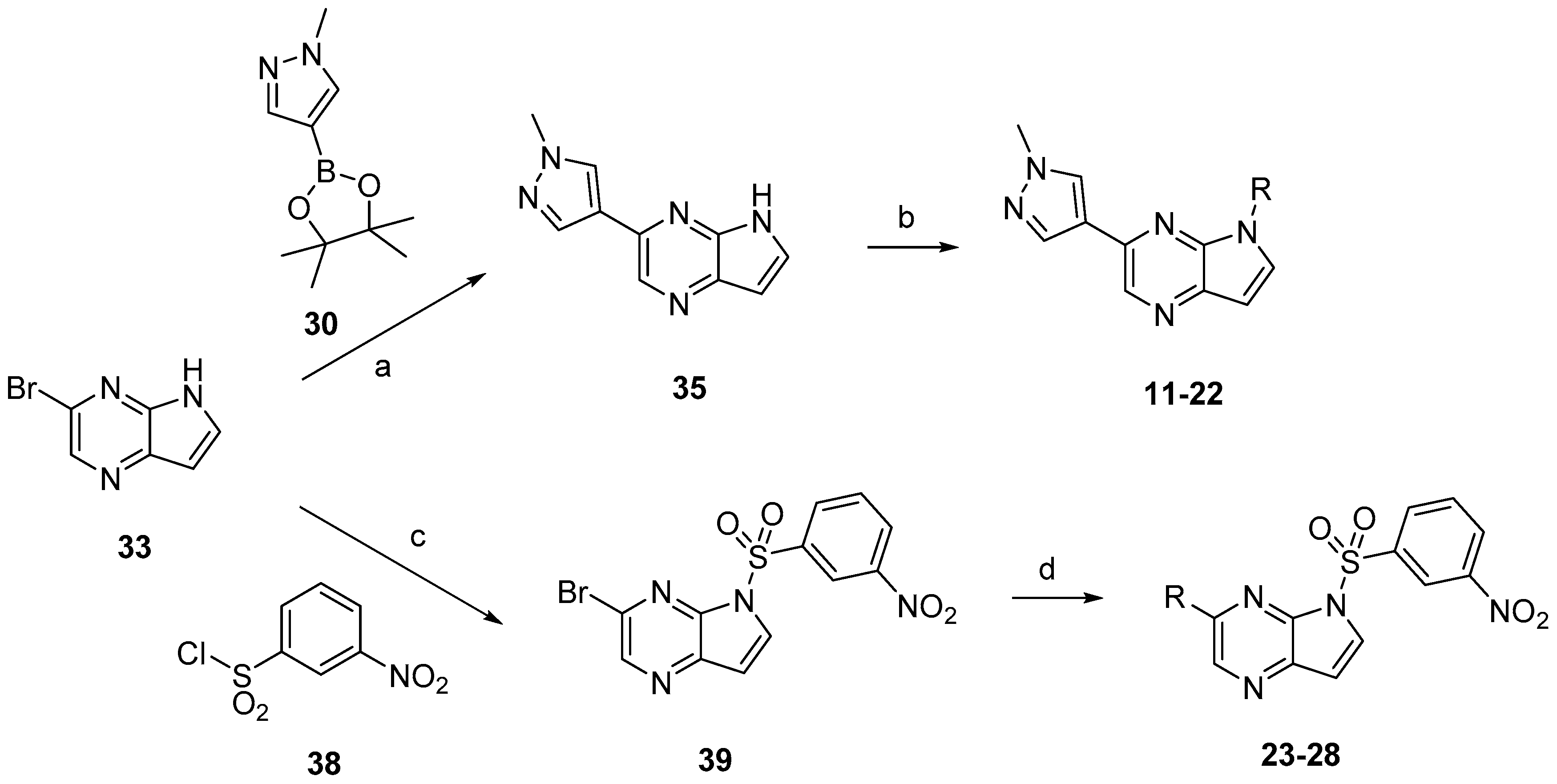 Molecules 22 00583 sch004