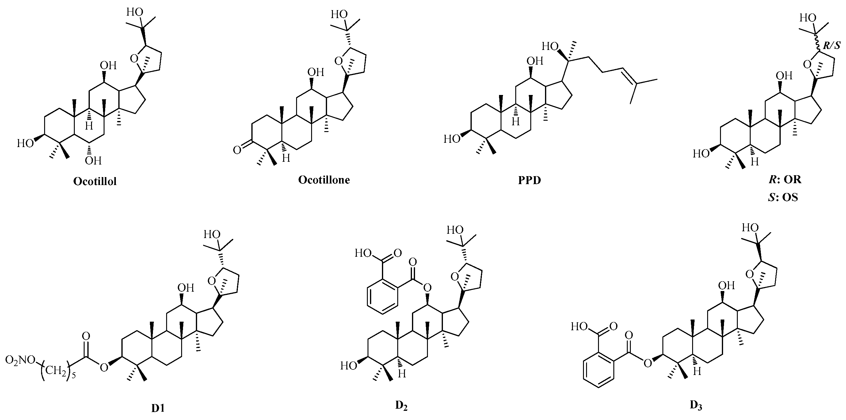Molecules 22 00590 g001