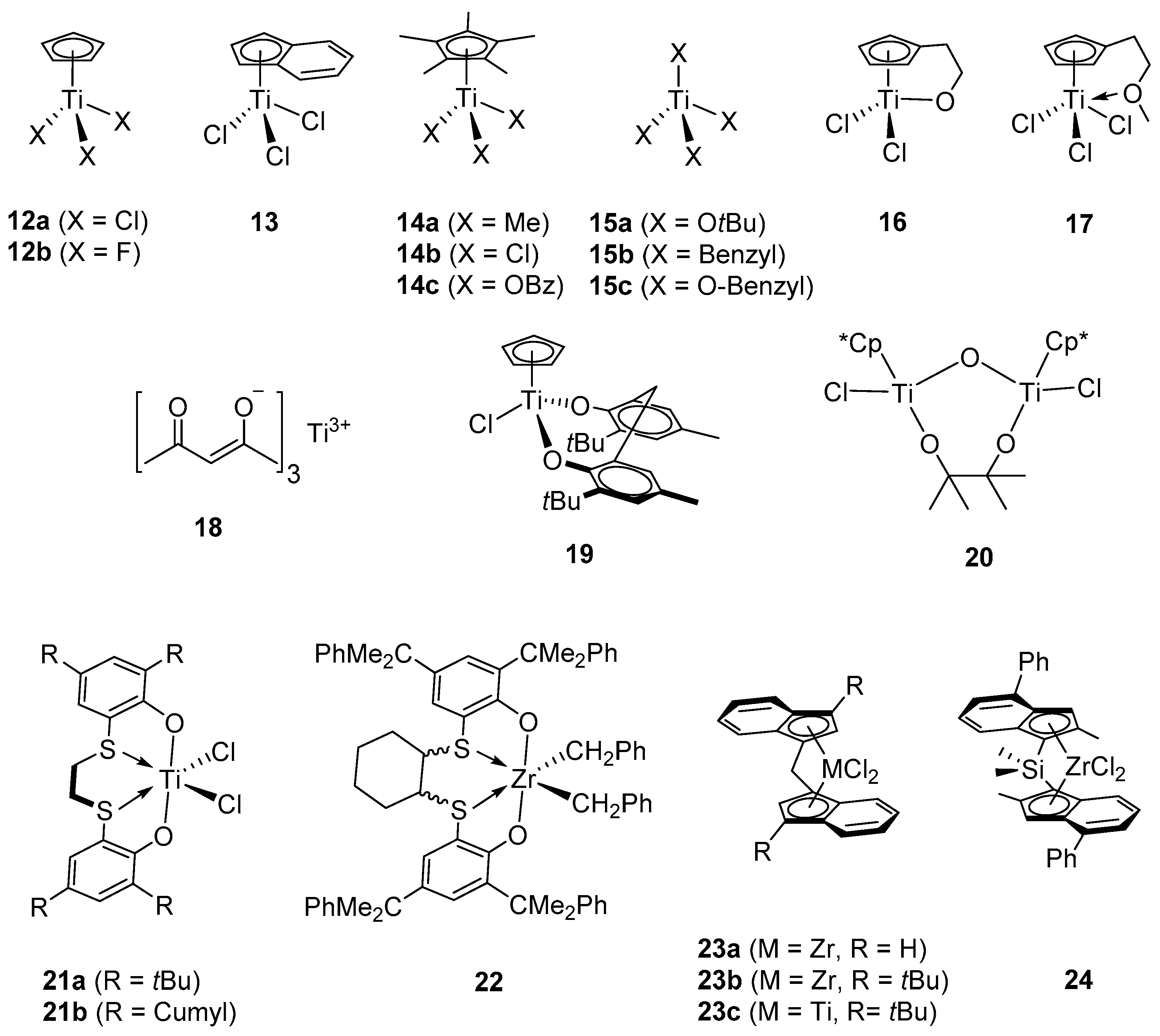 Molecules 22 00594 g002