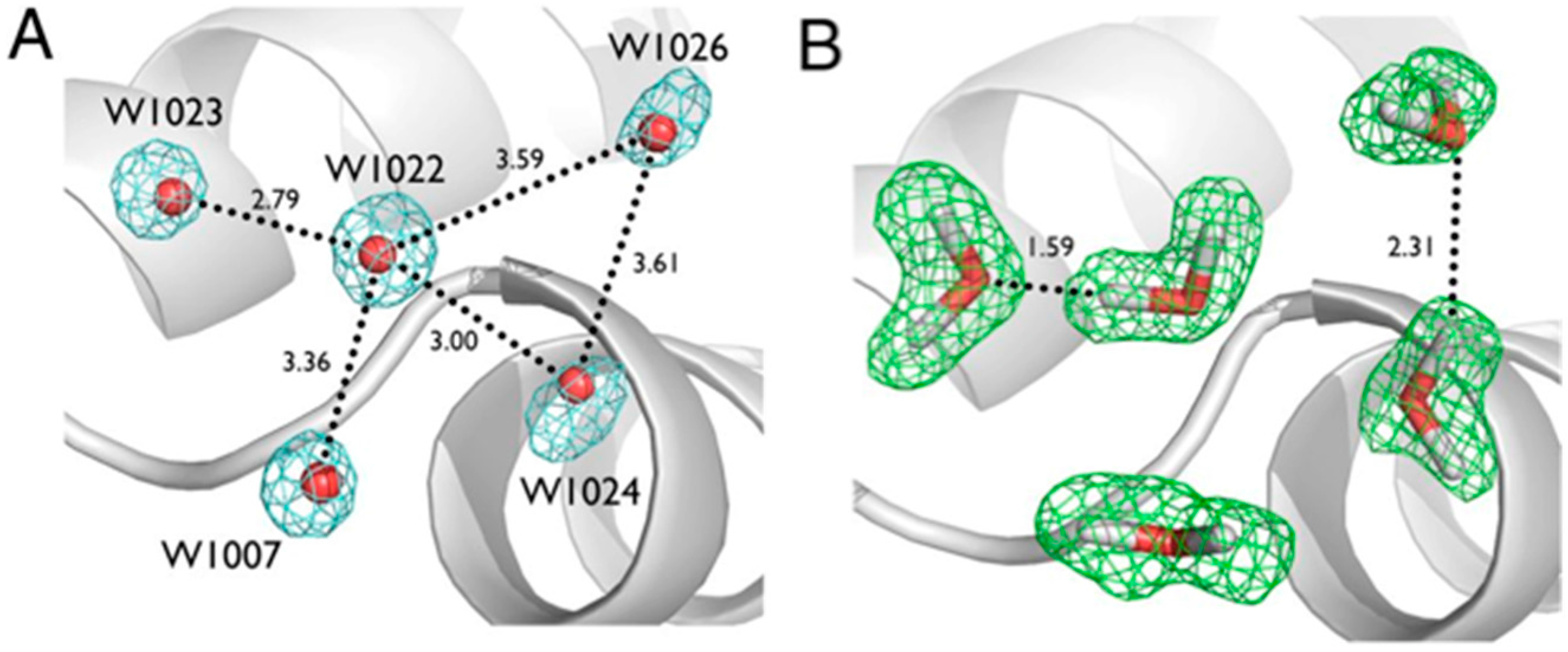 Molecules 22 00596 g002