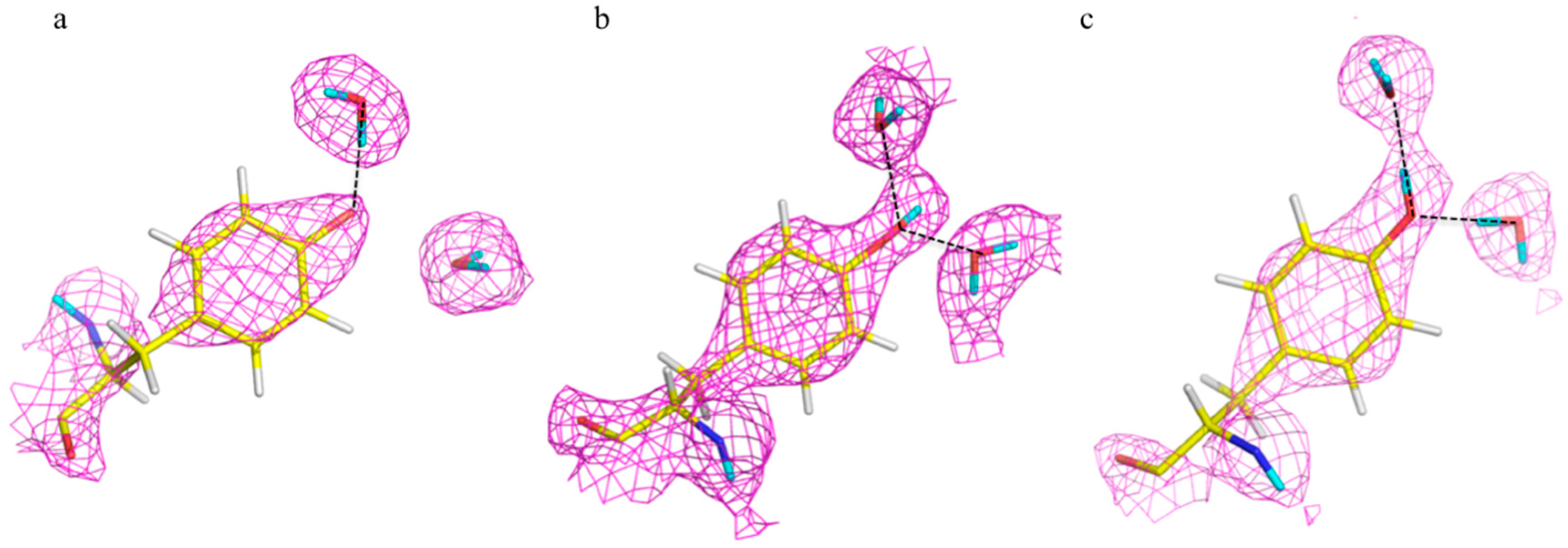Molecules 22 00596 g003
