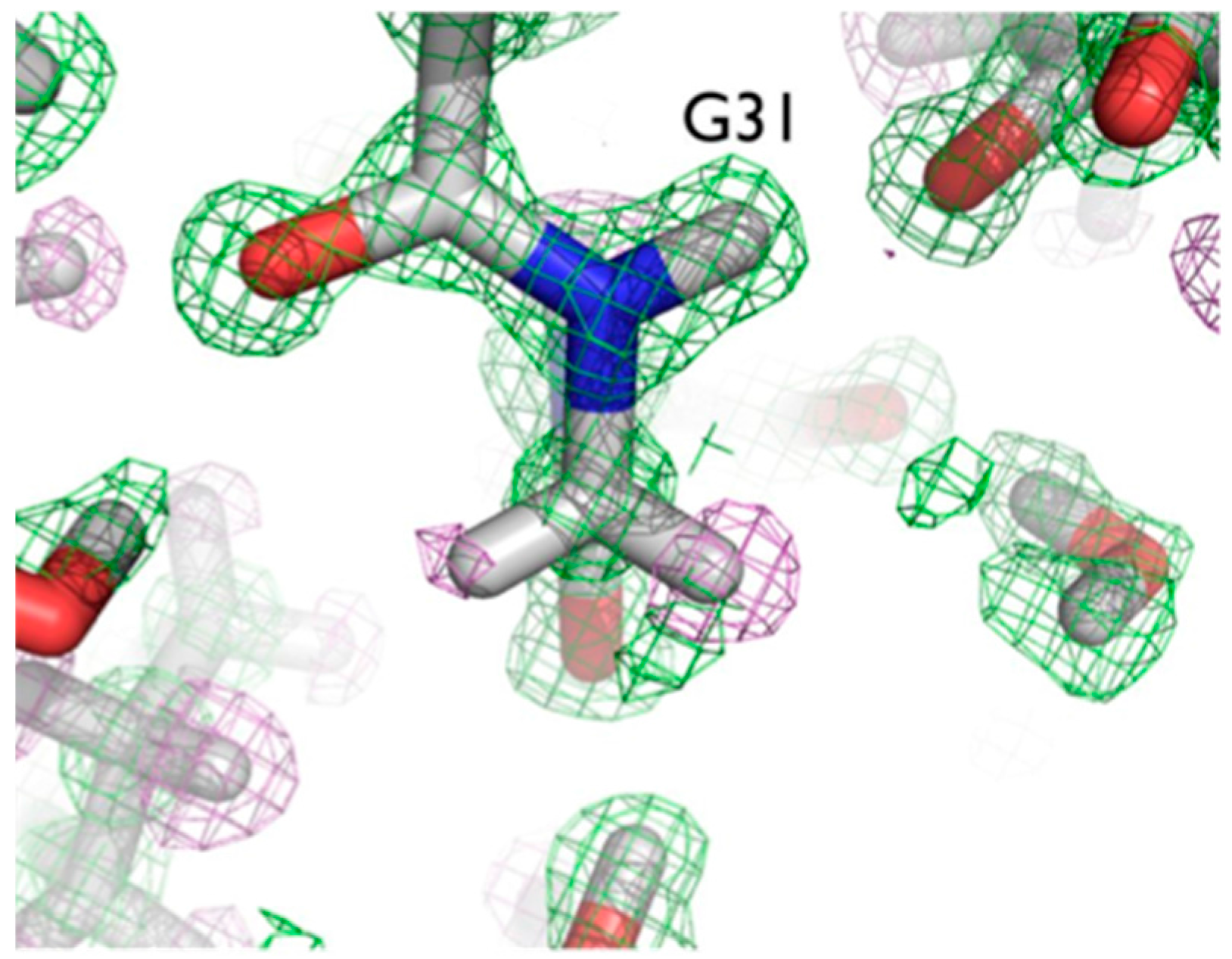 Molecules 22 00596 g006