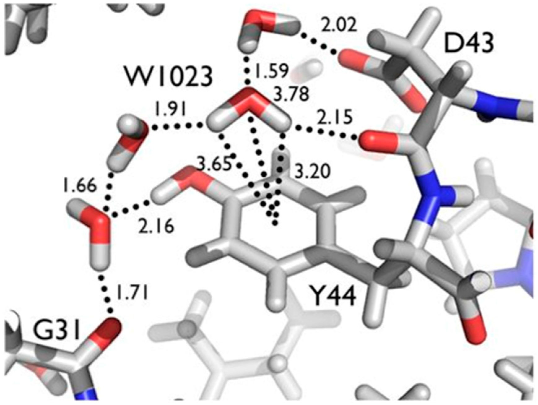 Molecules 22 00596 g007