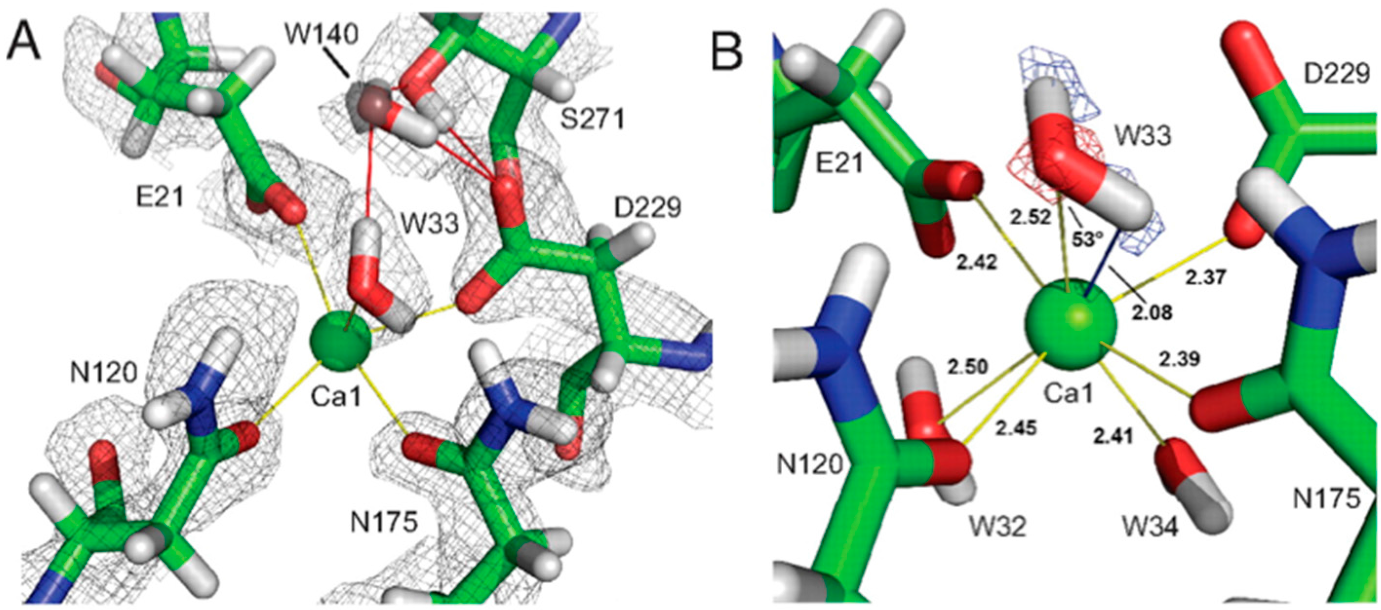Molecules 22 00596 g014