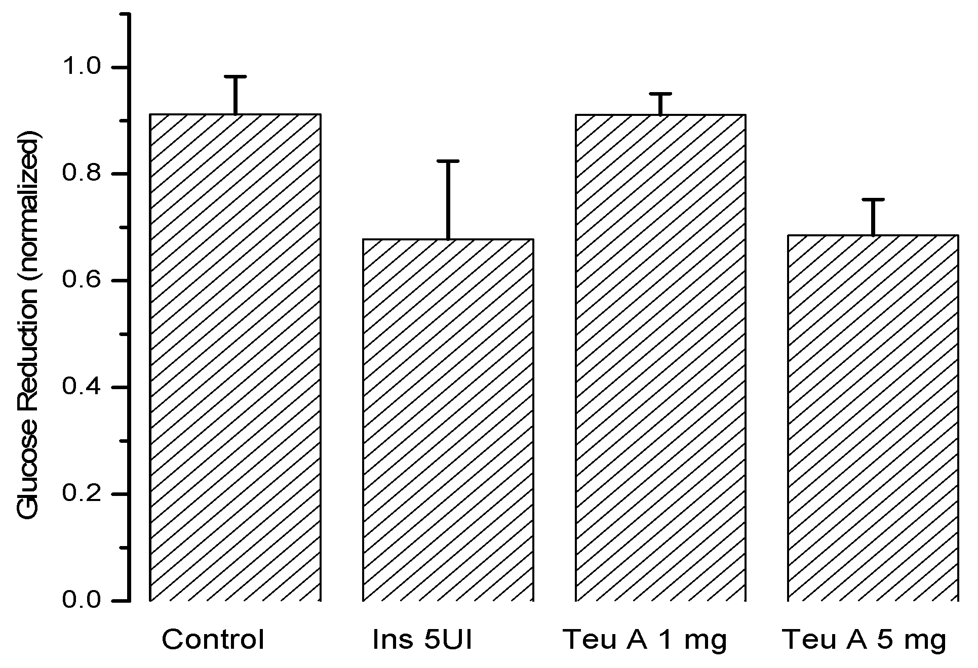 Molecules 22 00599 g006