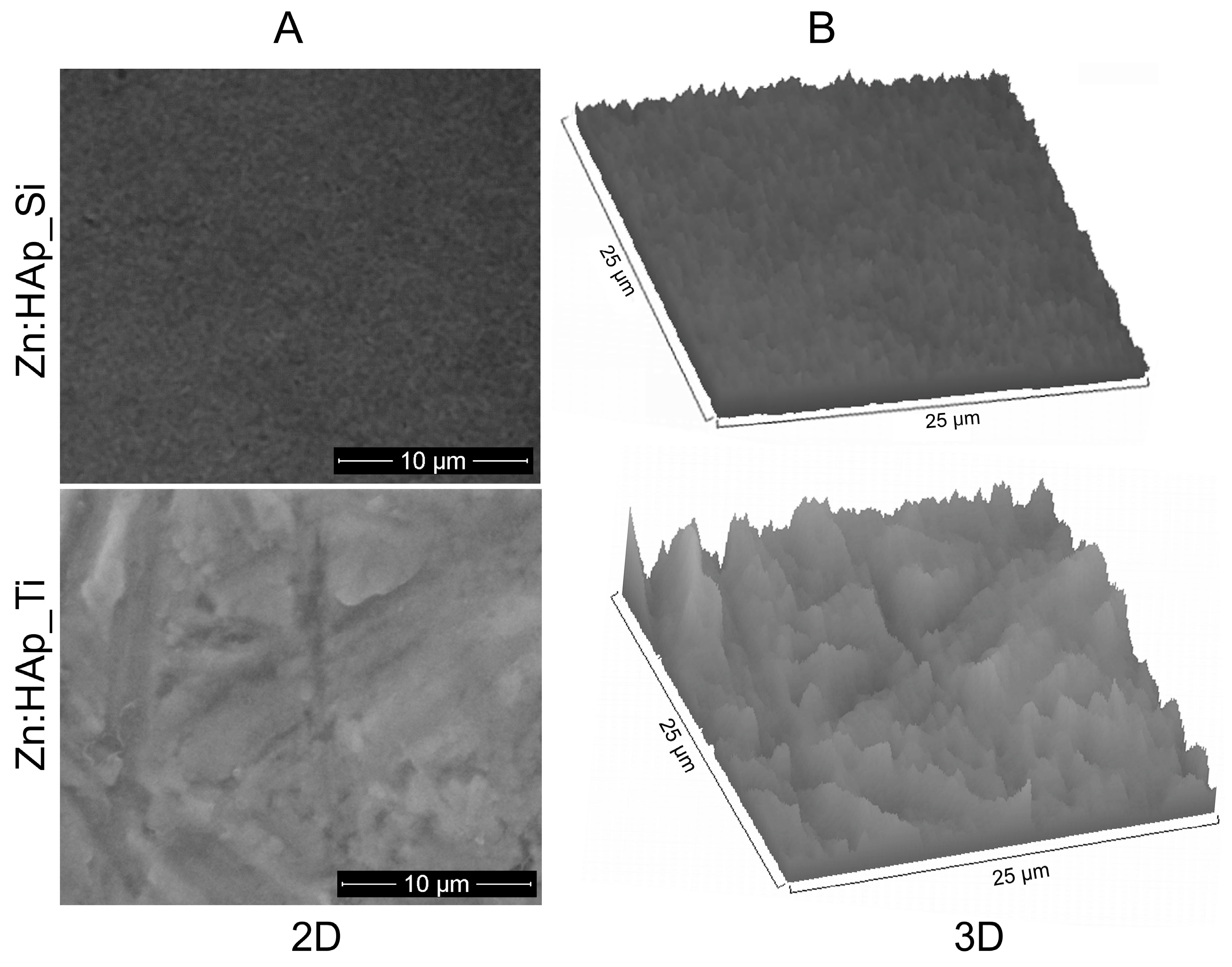 Molecules 22 00604 g004
