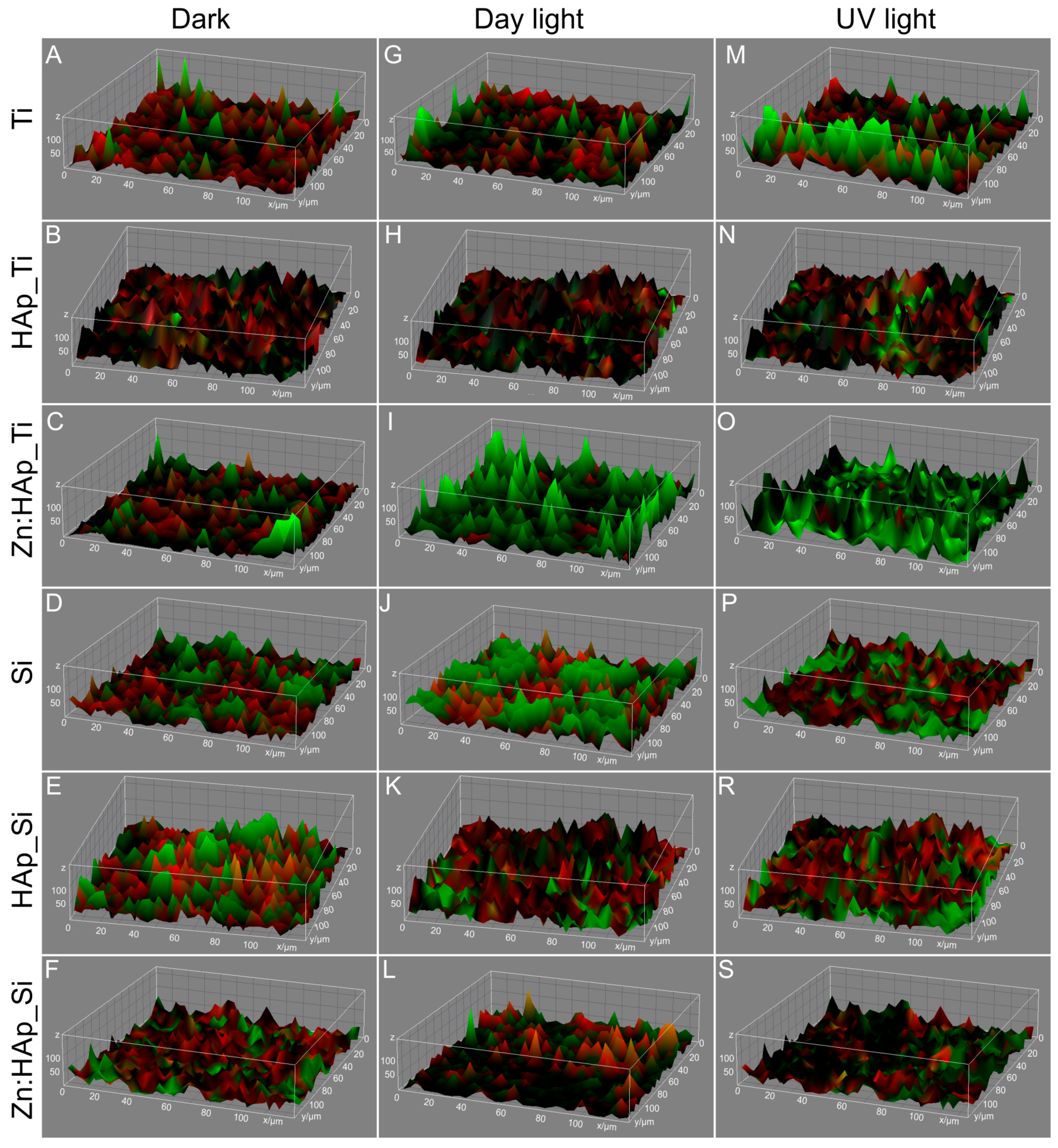 Molecules 22 00604 g007