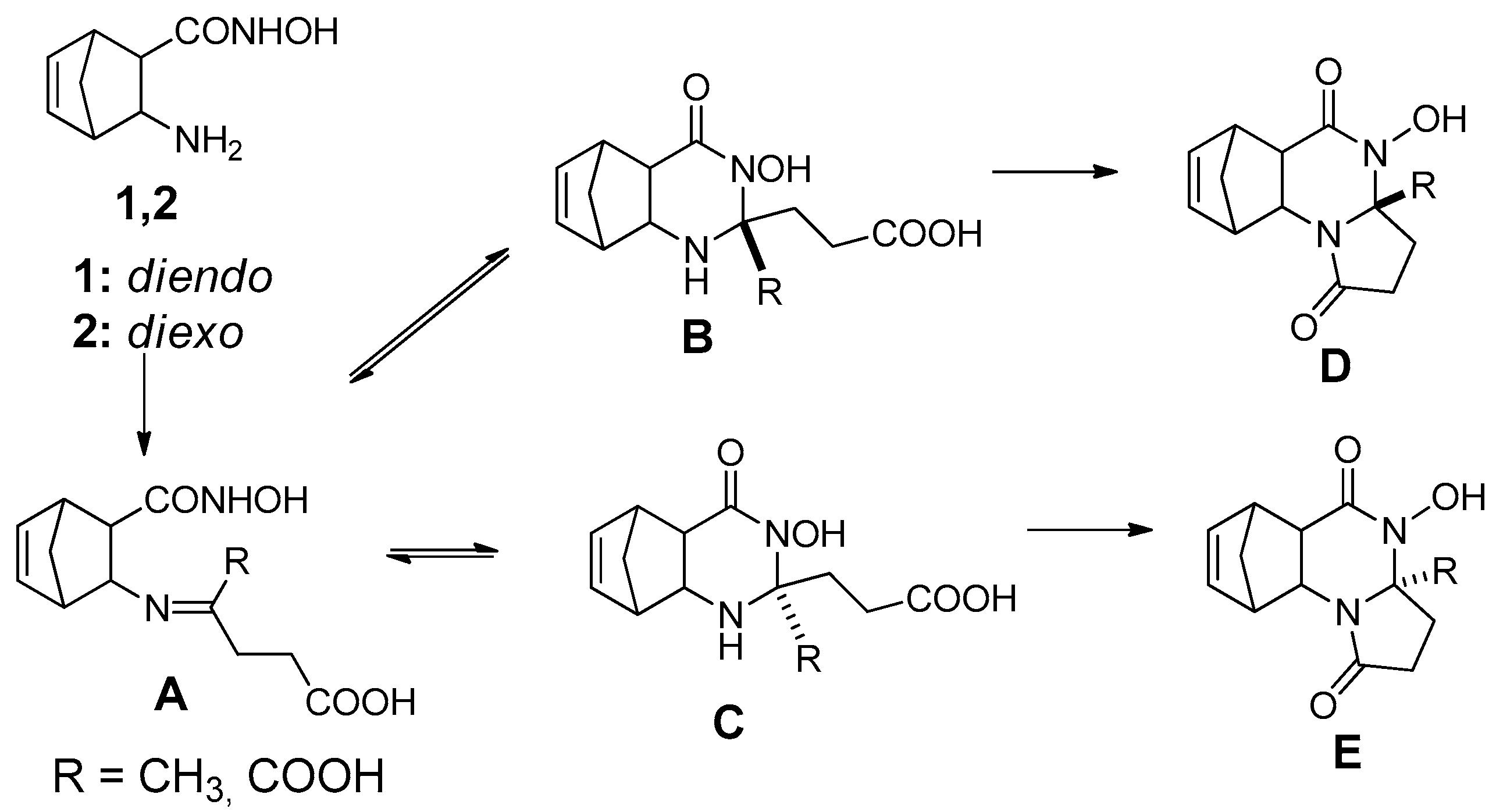 Molecules 22 00613 sch001