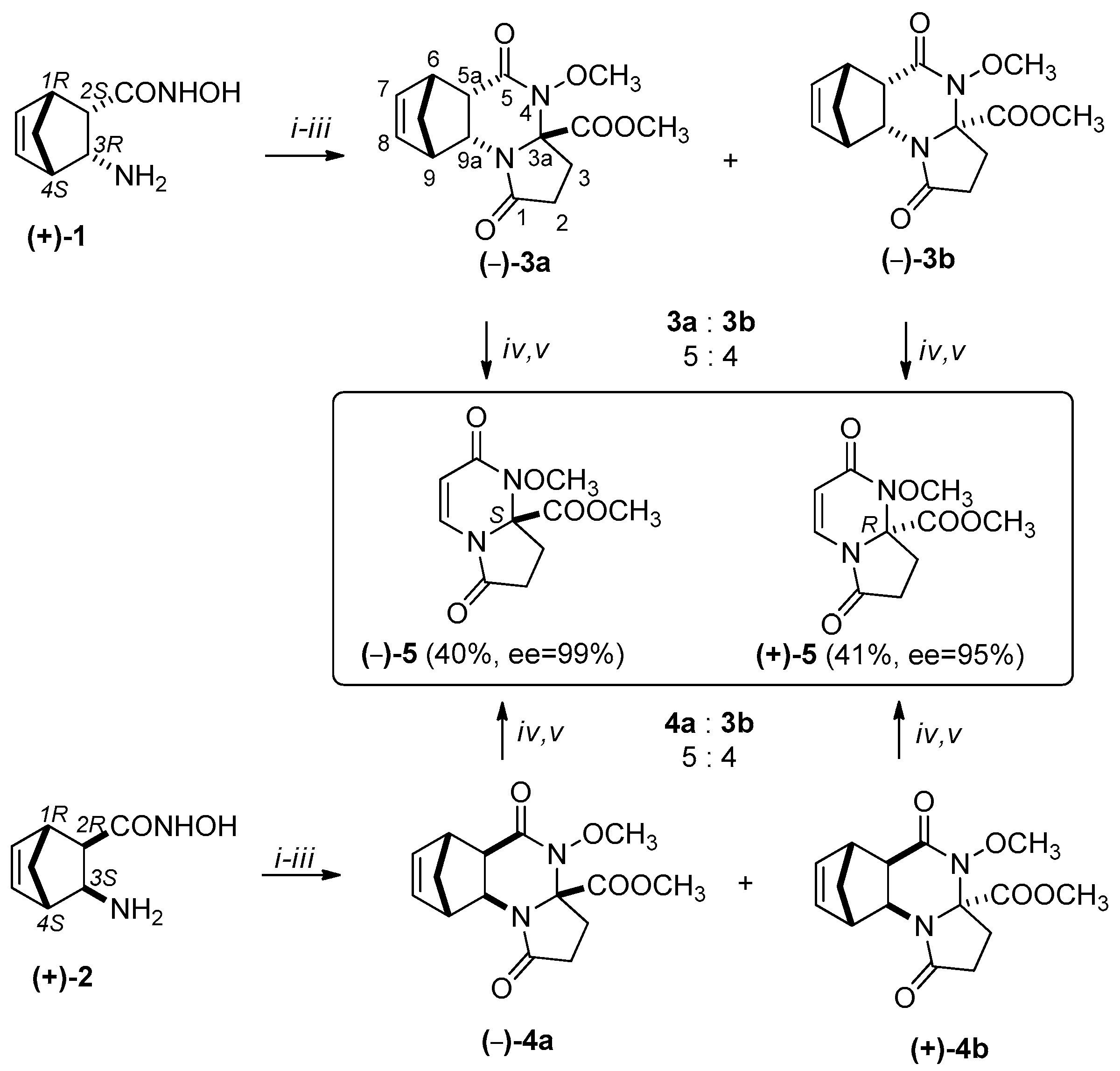 Molecules 22 00613 sch002