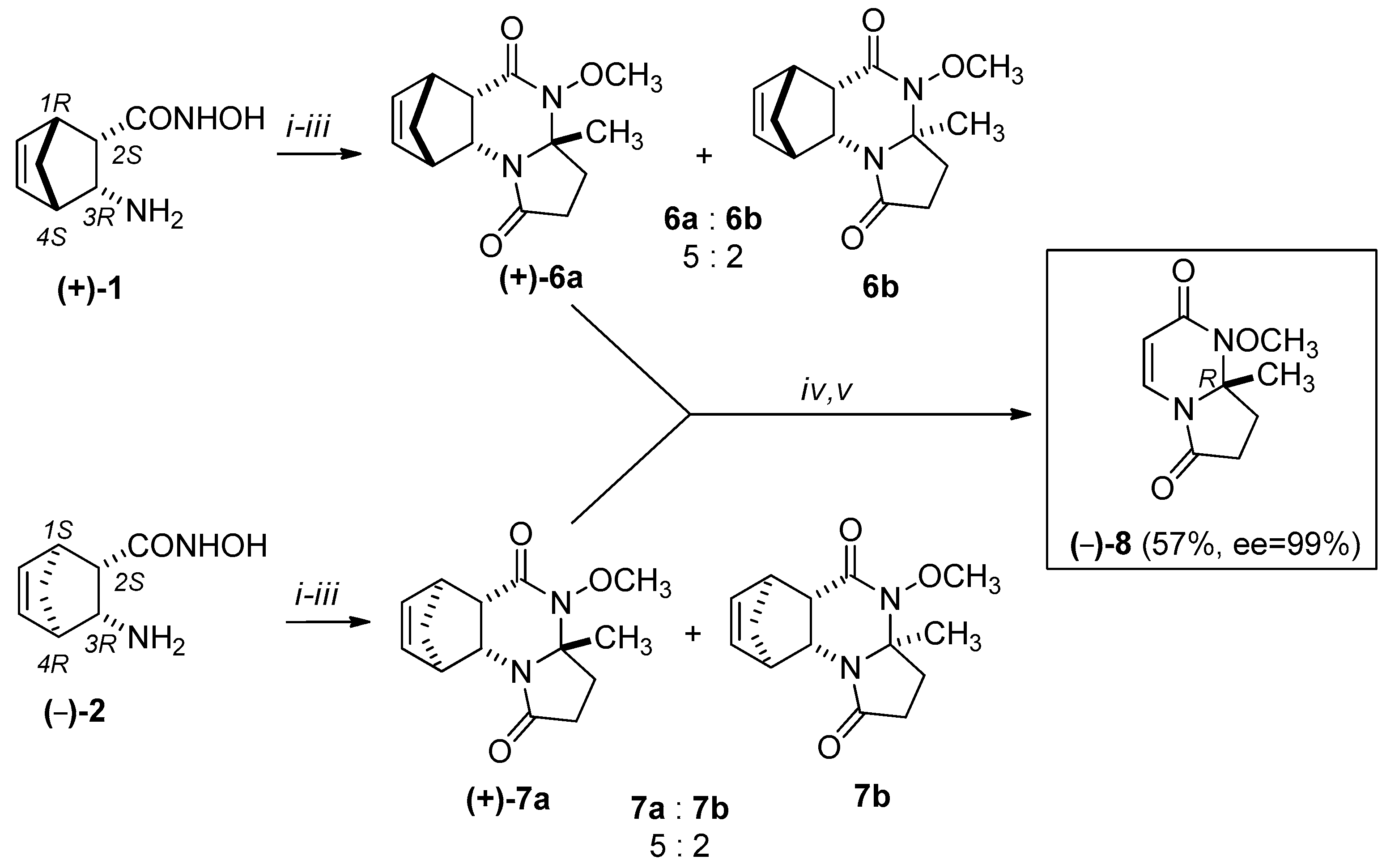 Molecules 22 00613 sch003