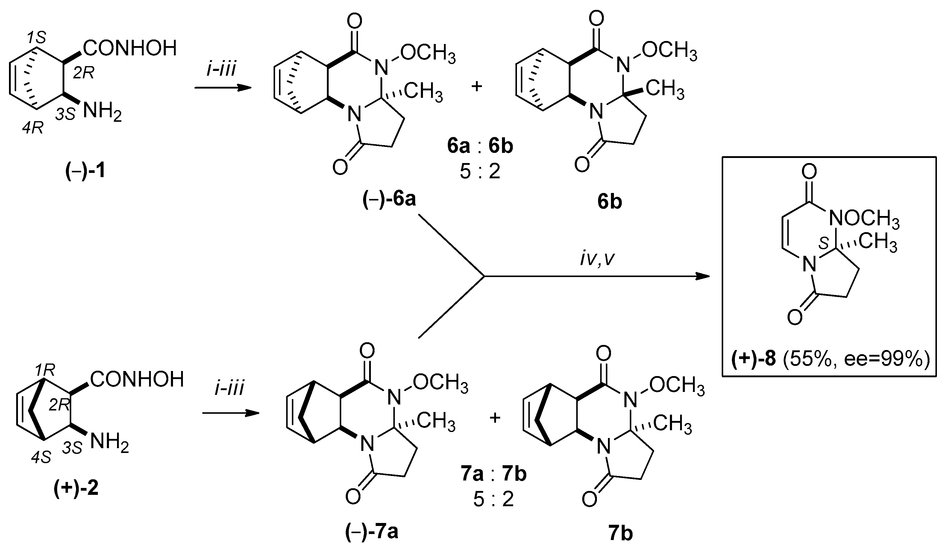 Molecules 22 00613 sch004