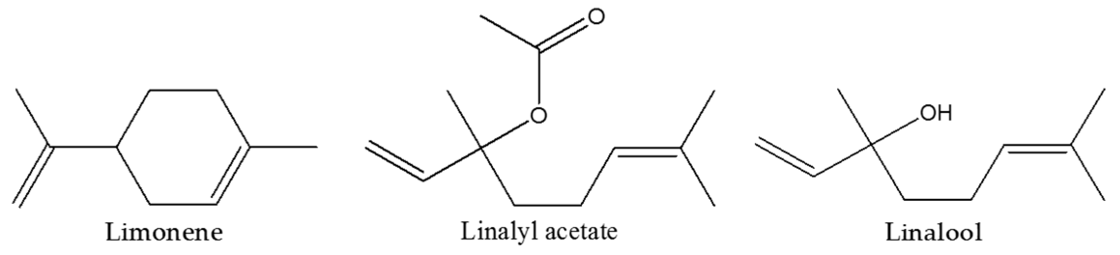 Molecules 22 00614 g001