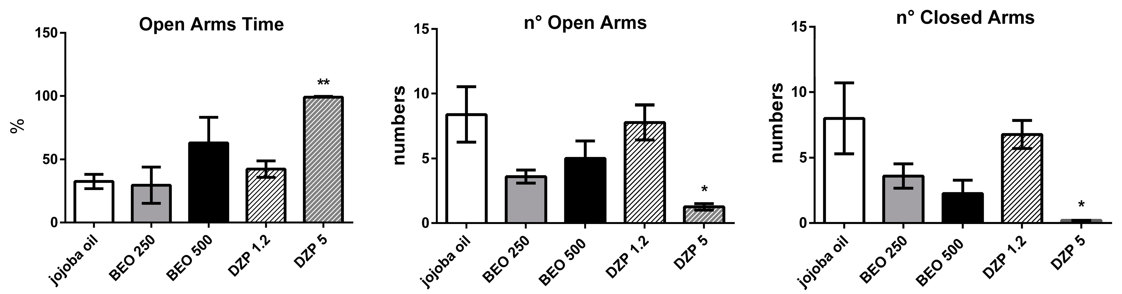 Molecules 22 00614 g004
