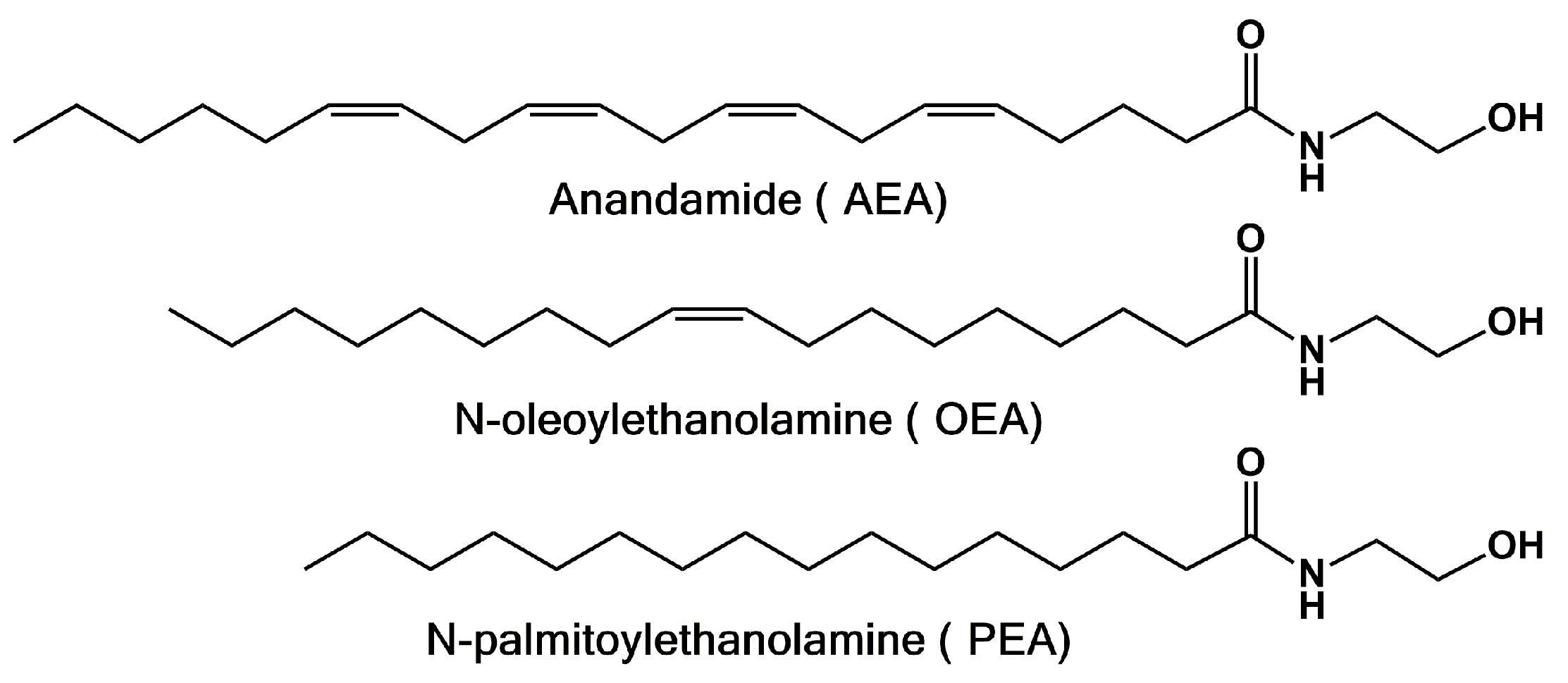 Molecules 22 00616 g001