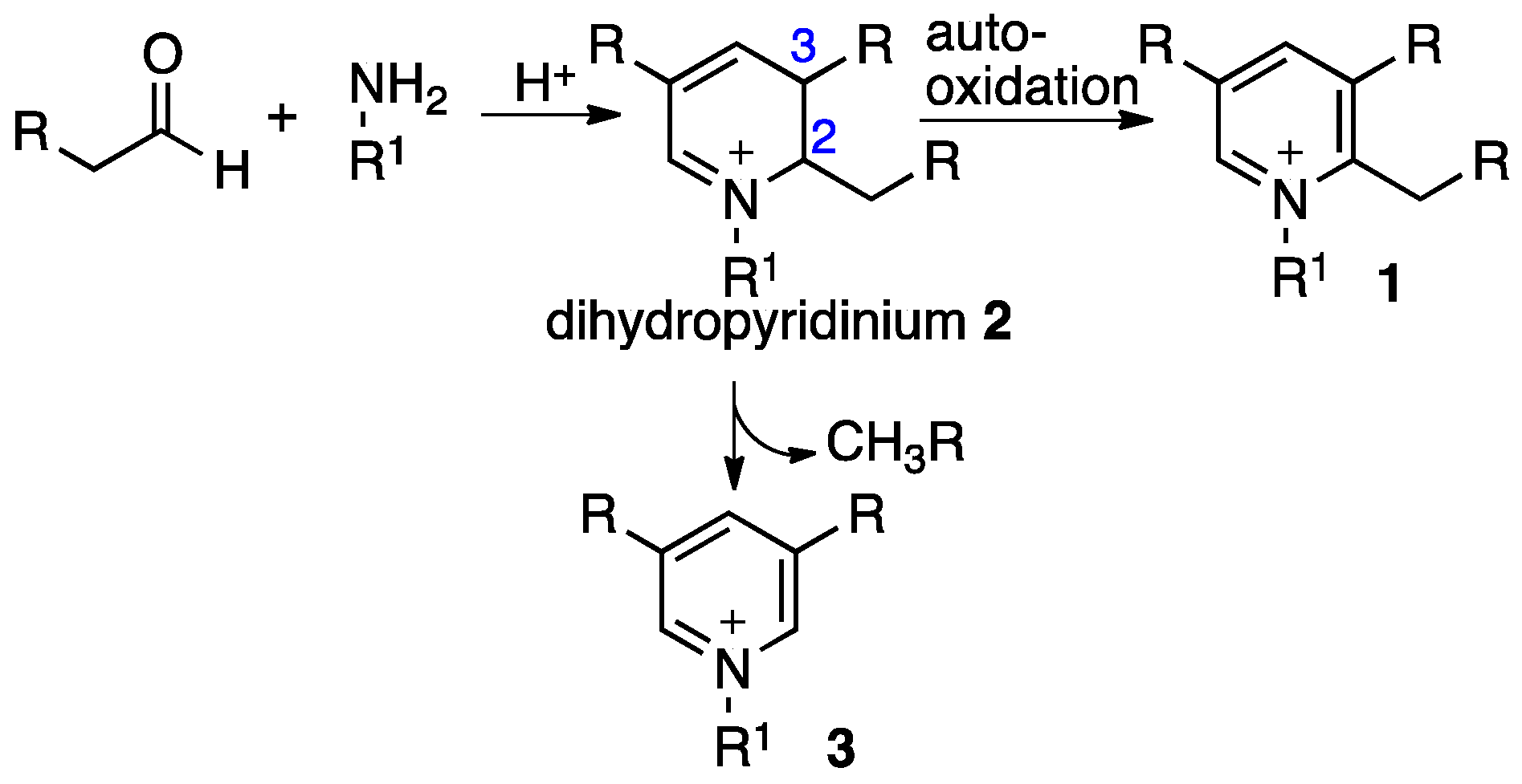 Molecules 22 00626 sch001