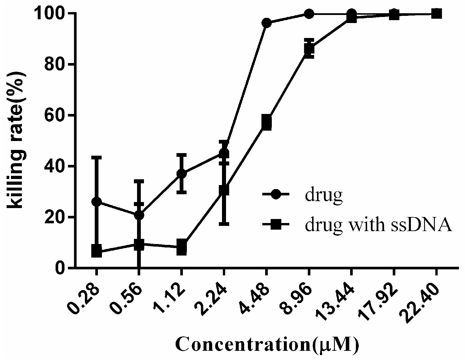 Molecules 22 00637 g004