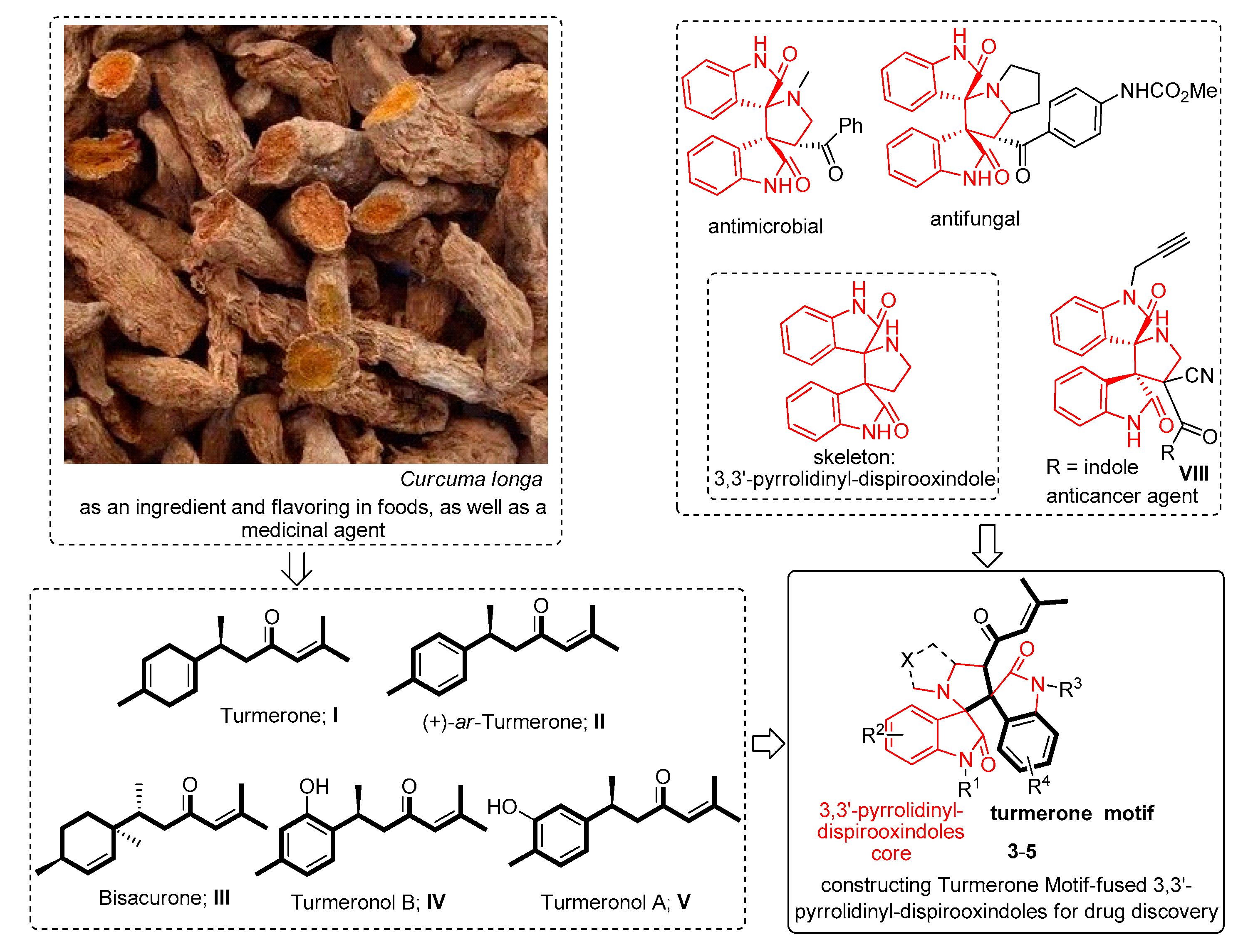 Molecules 22 00645 g001