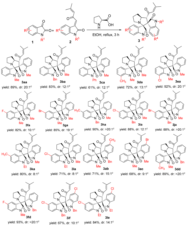 Molecules 22 00645 i002