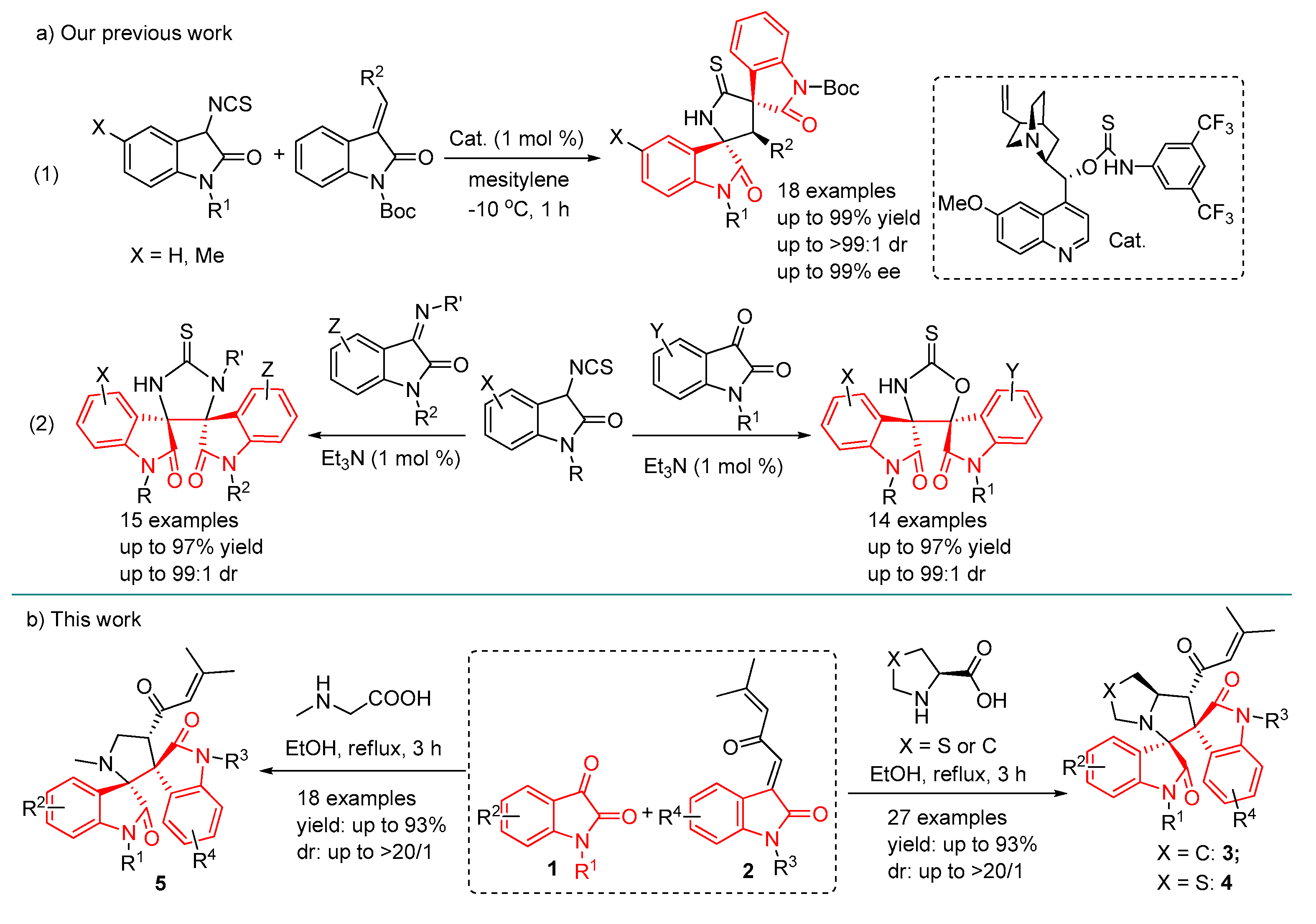 Molecules 22 00645 sch001