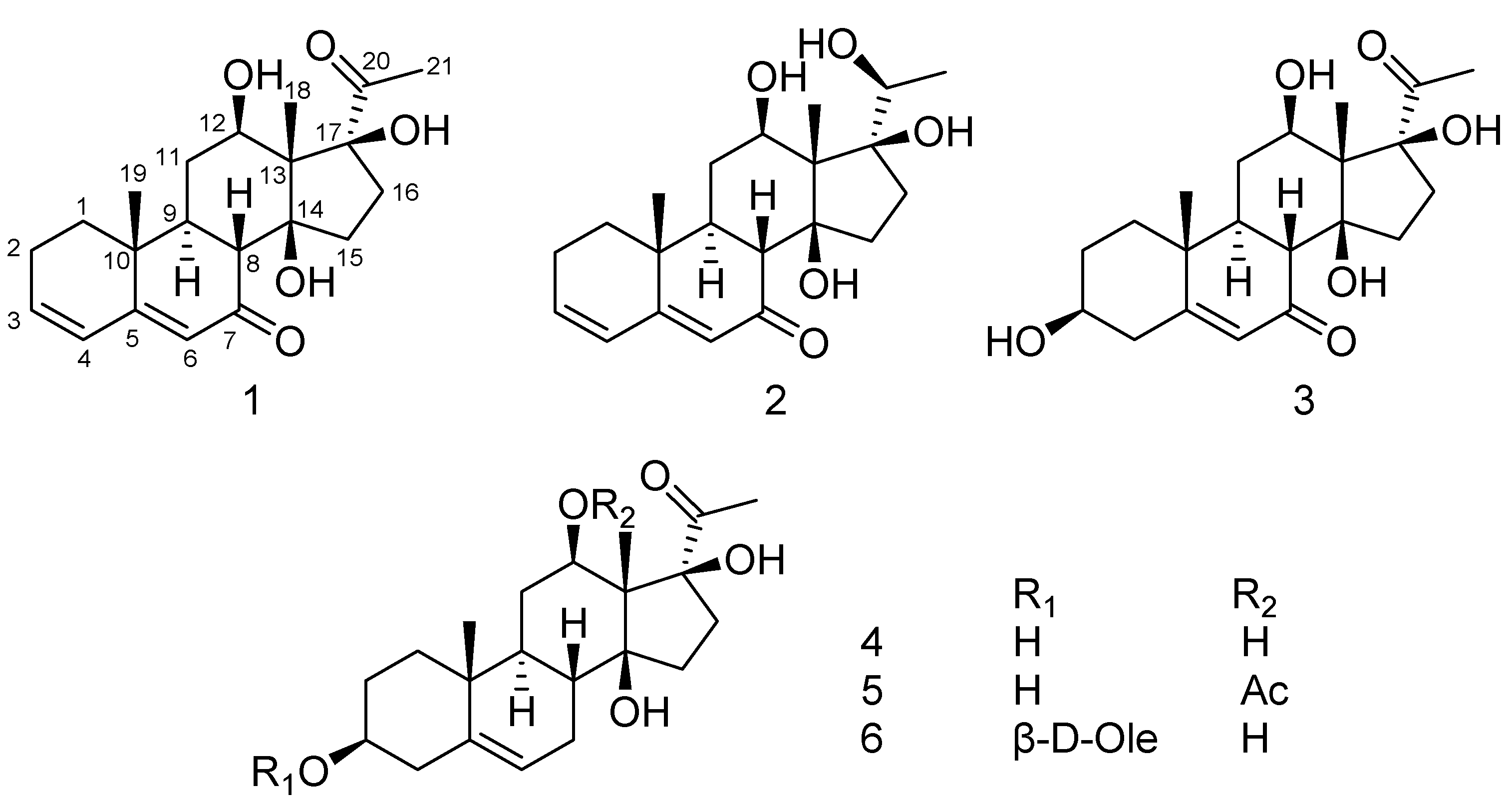 Molecules 22 00646 g001