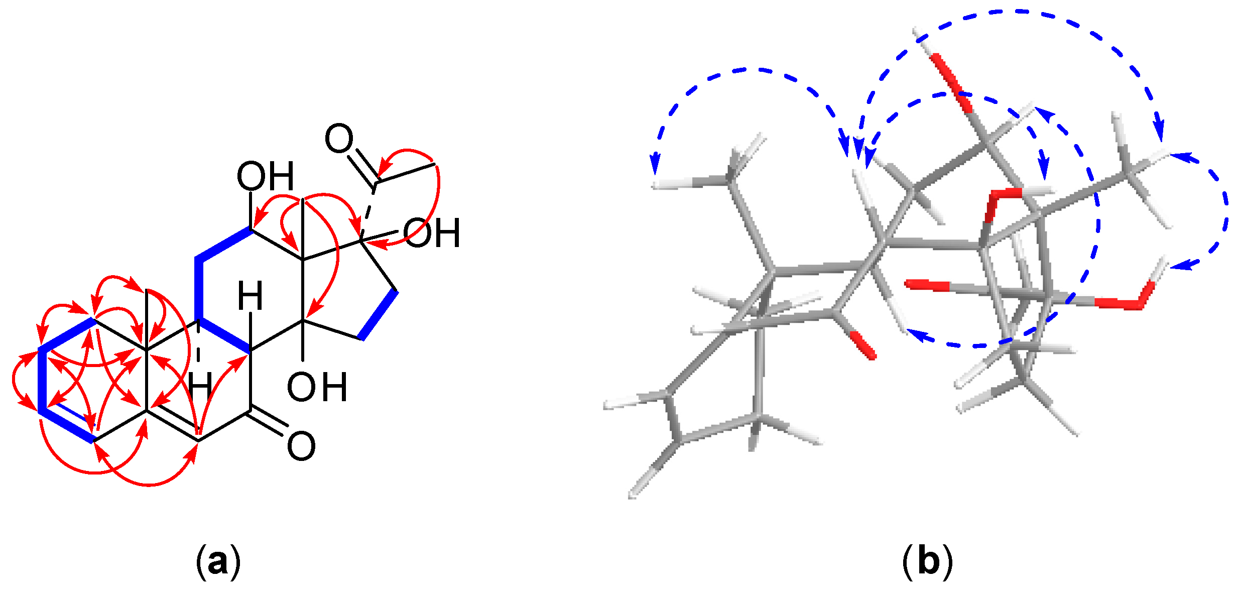 Molecules 22 00646 g002