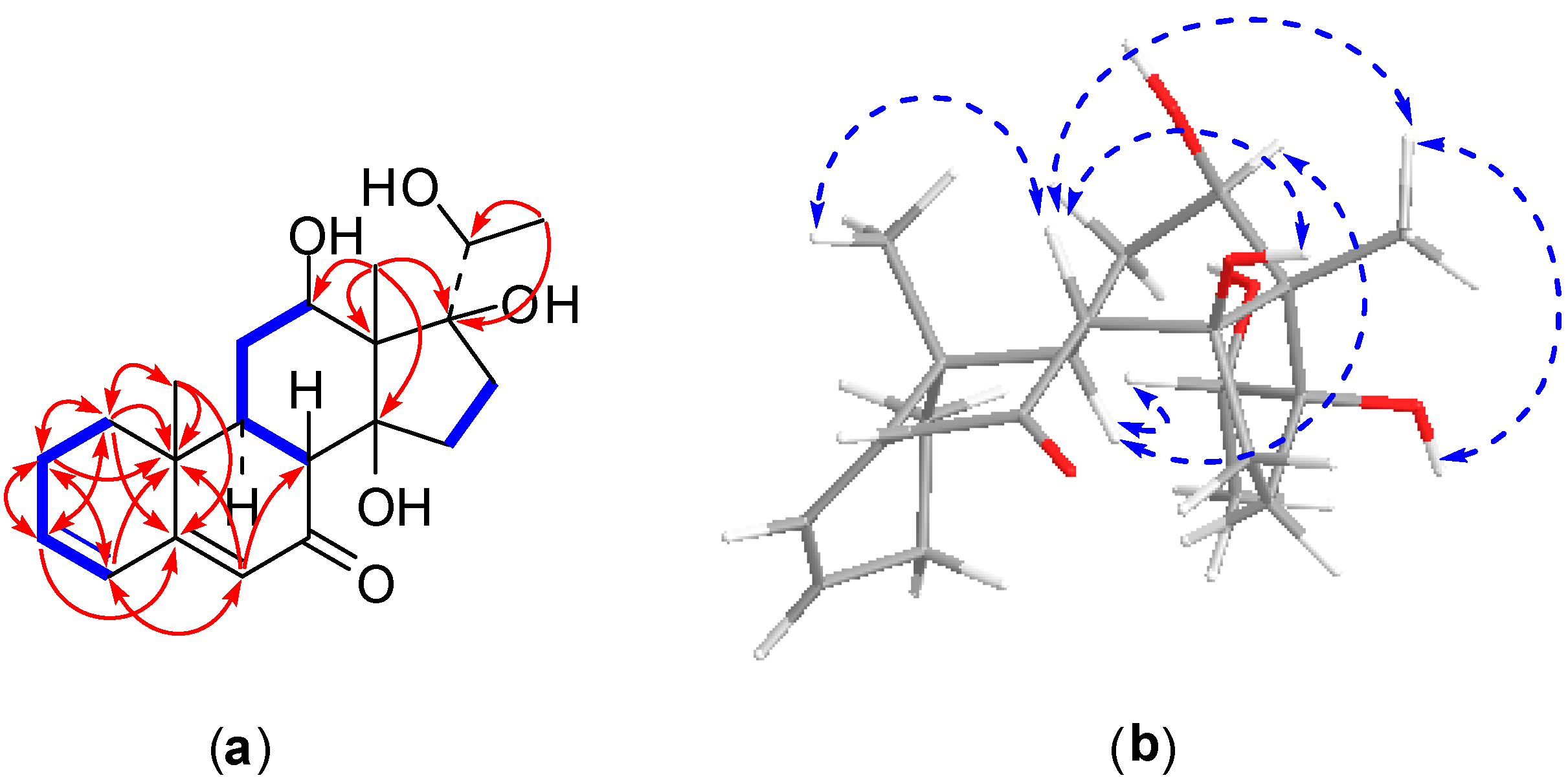 Molecules 22 00646 g003