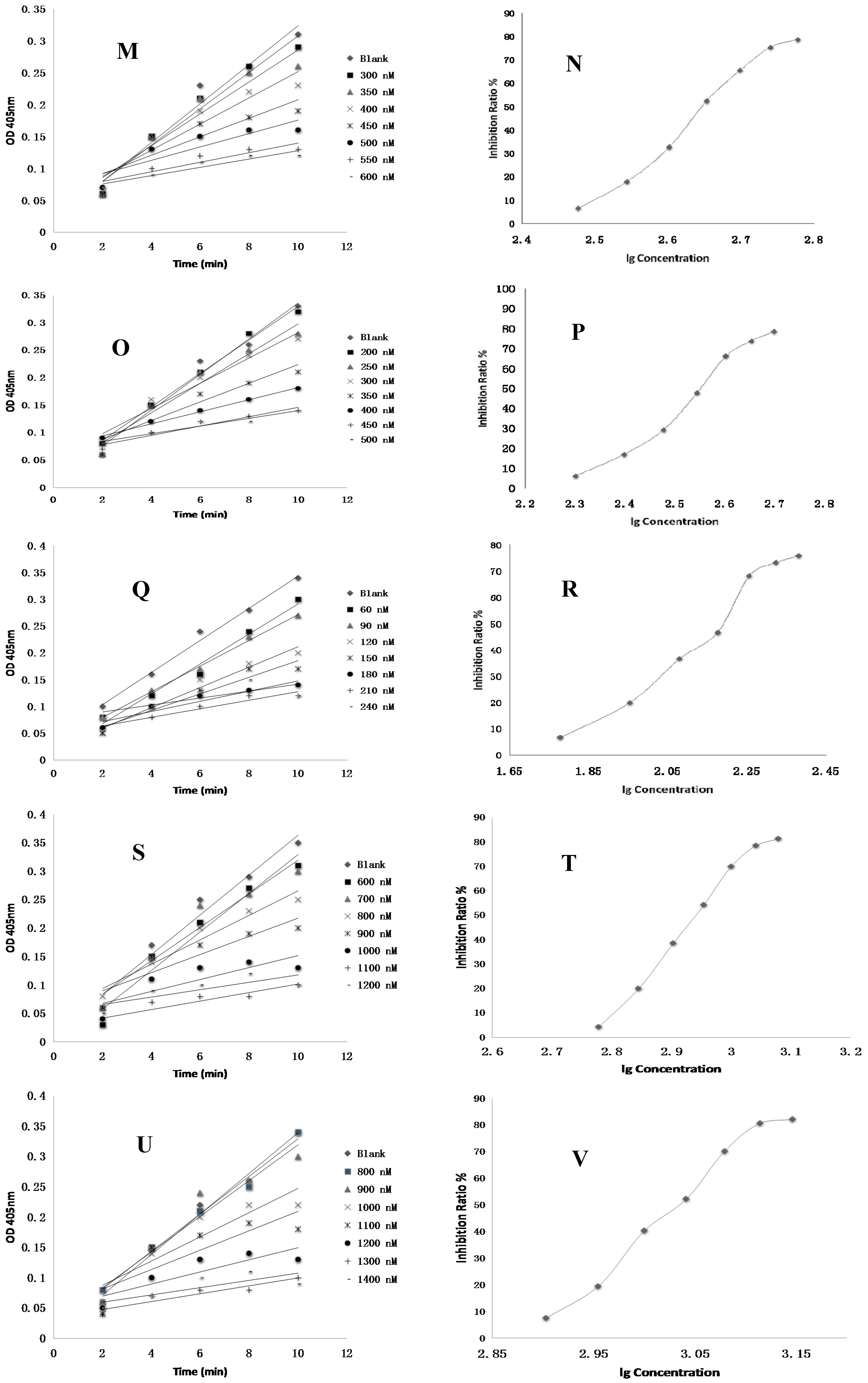 Molecules 22 00649 g004c