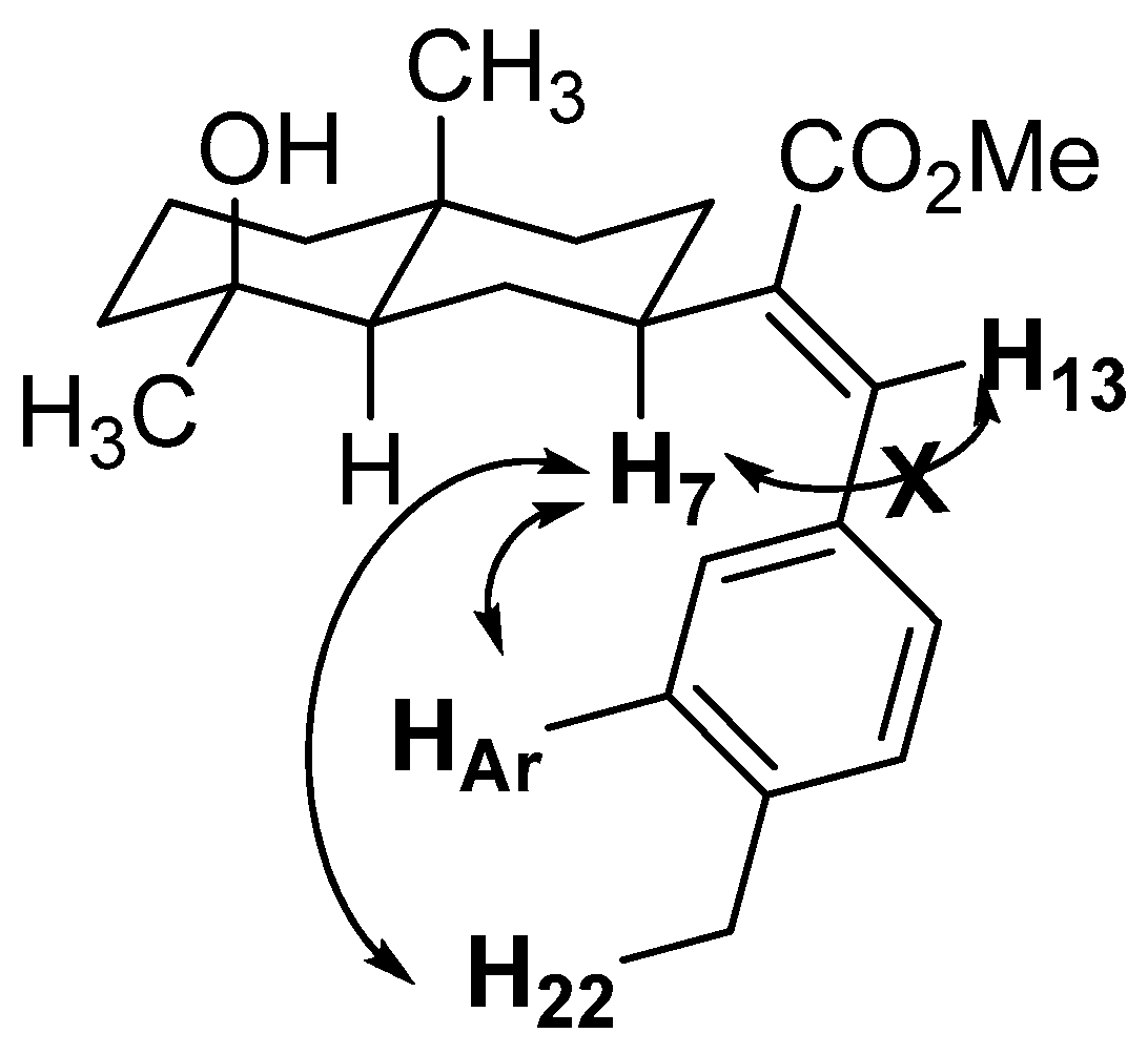 Molecules 22 00652 g002