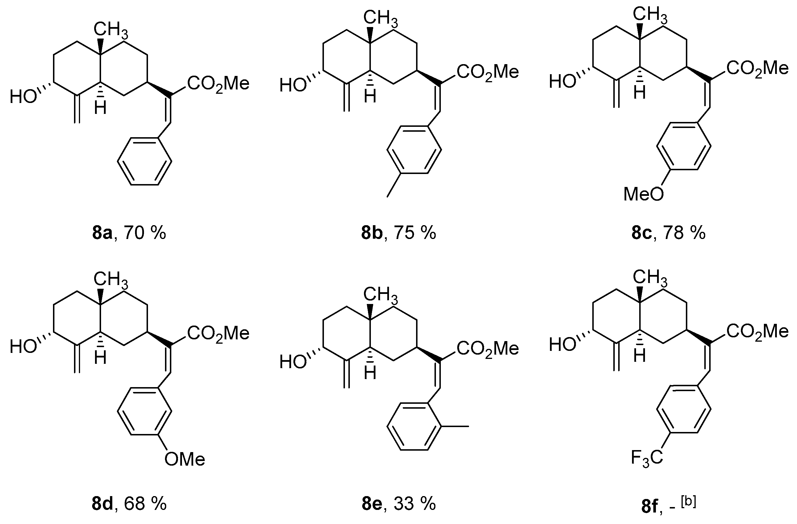 Molecules 22 00652 g003