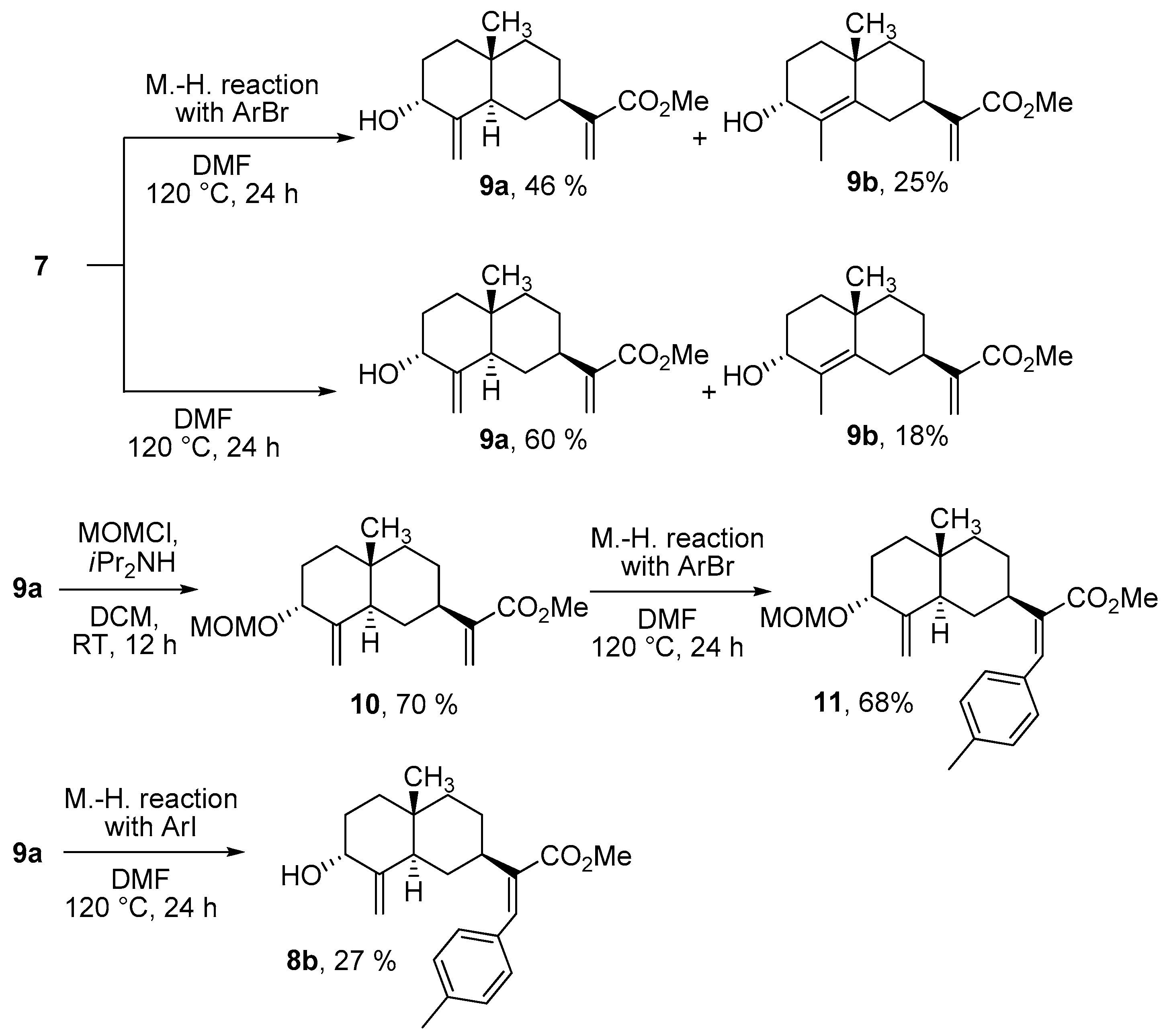 Molecules 22 00652 sch004