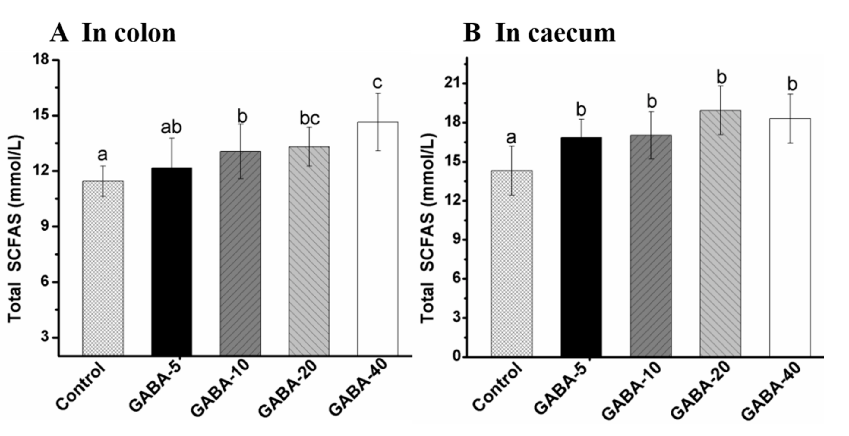Molecules 22 00653 g004