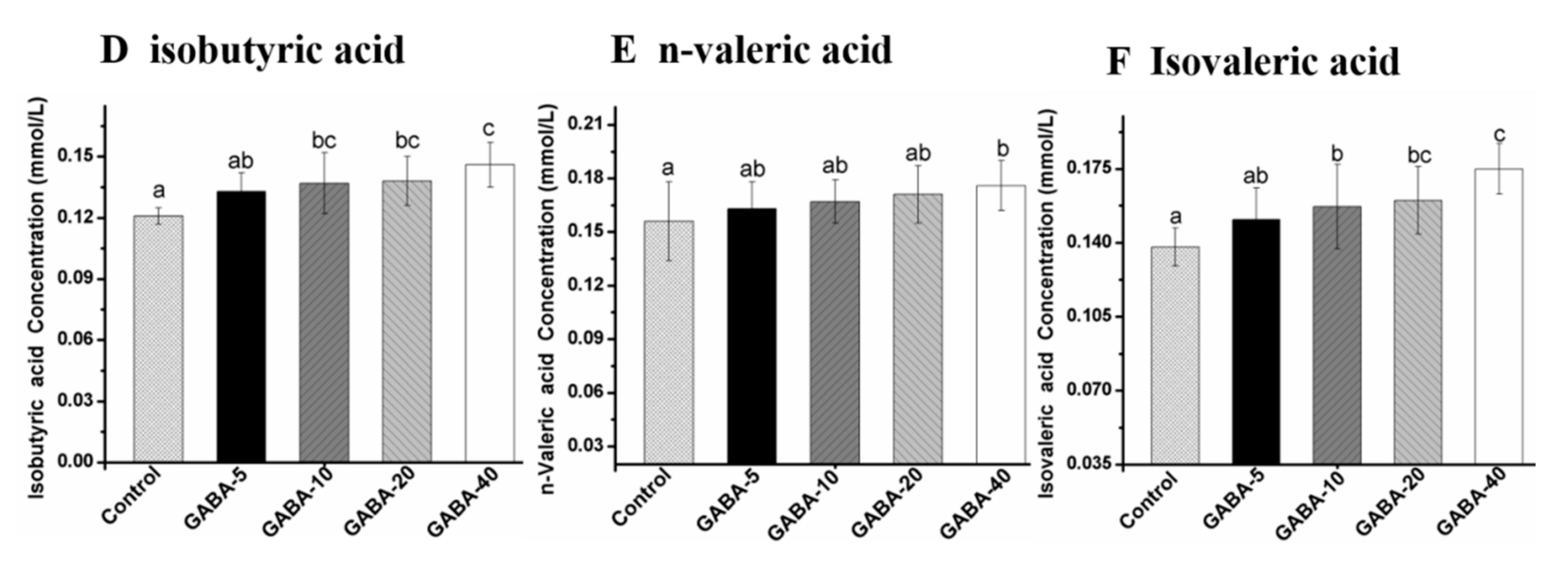 Molecules 22 00653 g005b