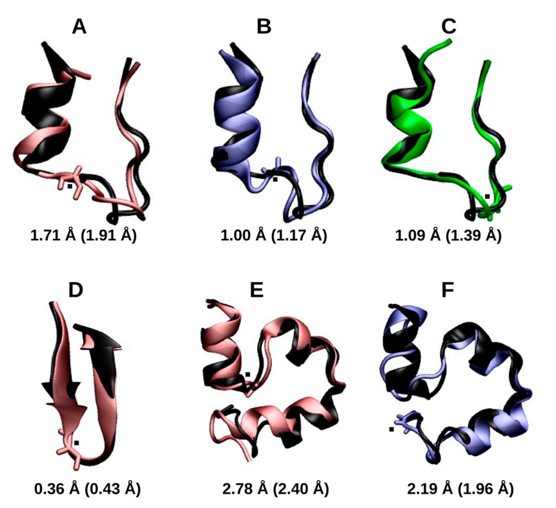 Molecules 22 00655 g002