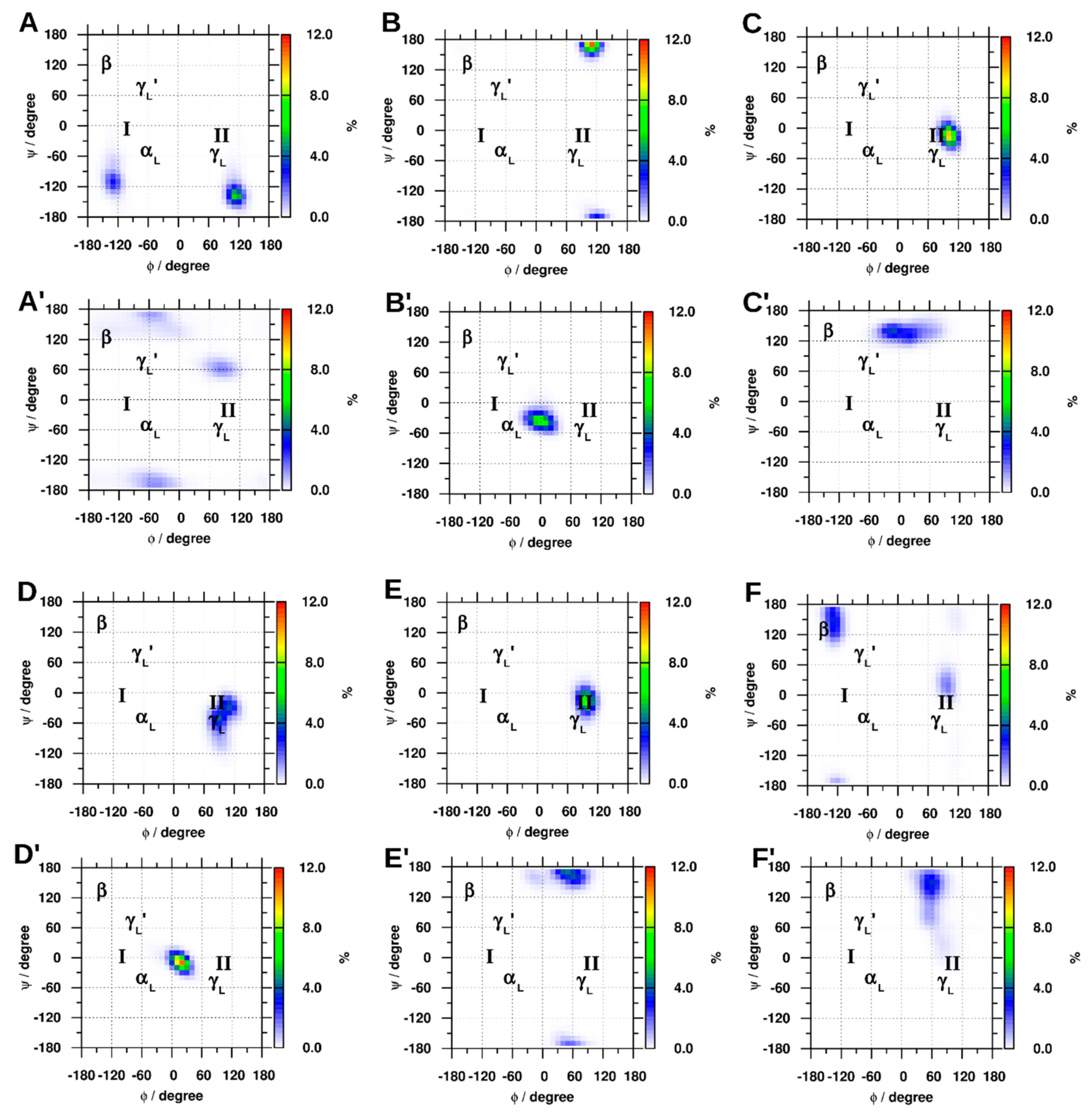 Molecules 22 00655 g005