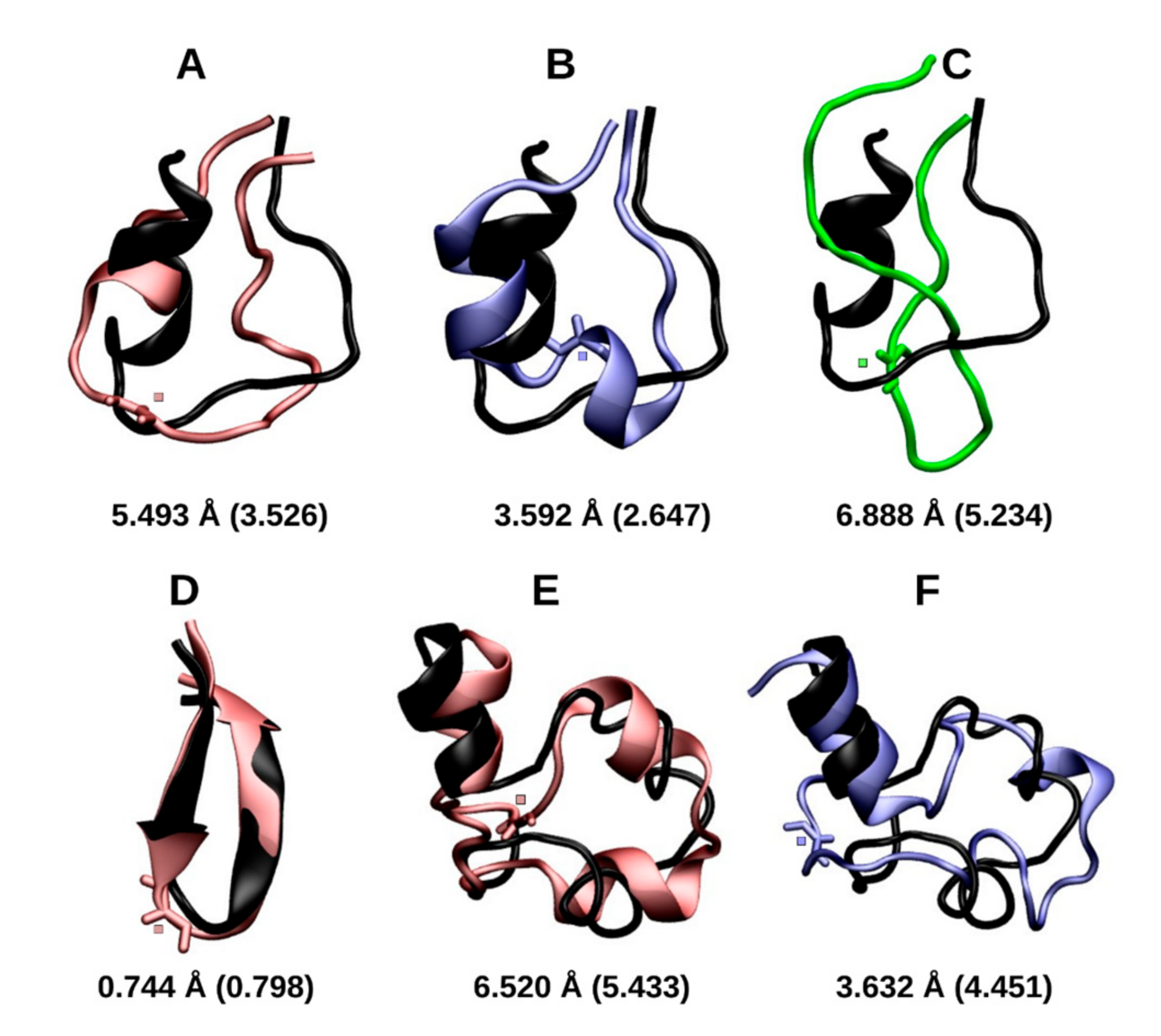 Molecules 22 00655 g007