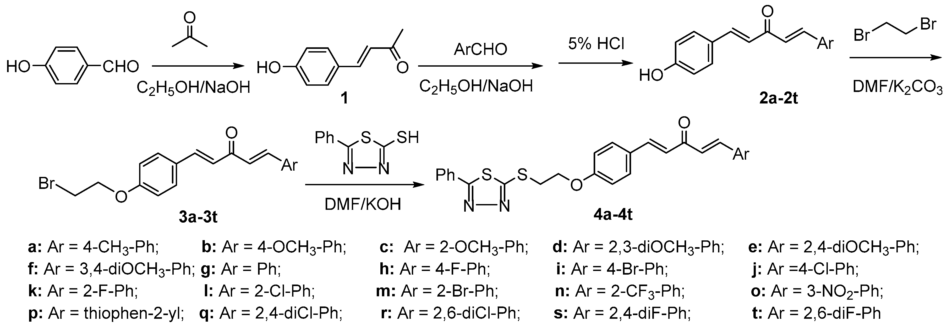 Molecules 22 00658 sch001 Molecules 22 00658 sch001